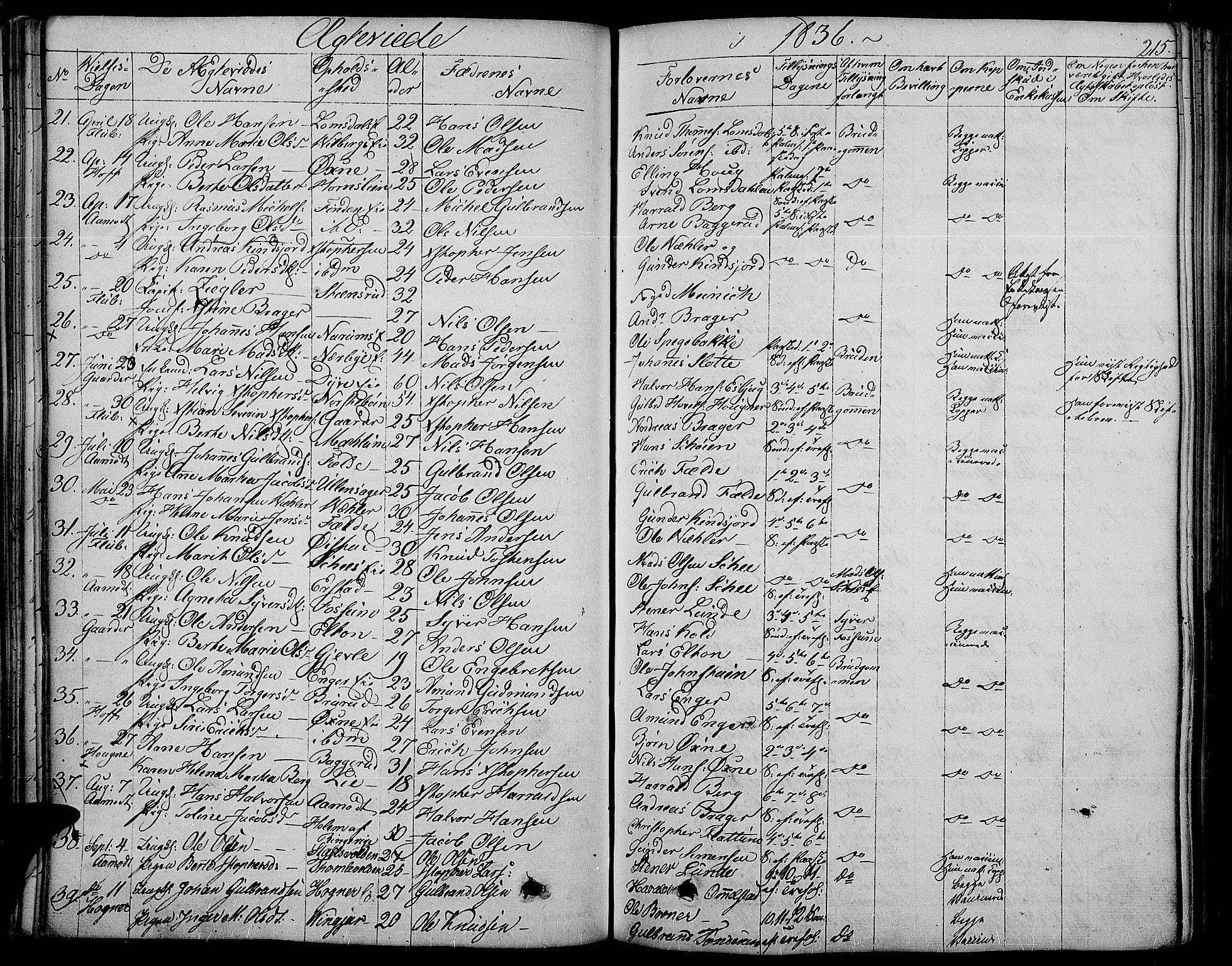 Land prestekontor, SAH/PREST-120/H/Ha/Haa/L0008: Parish register (official) no. 8, 1830-1846, p. 215