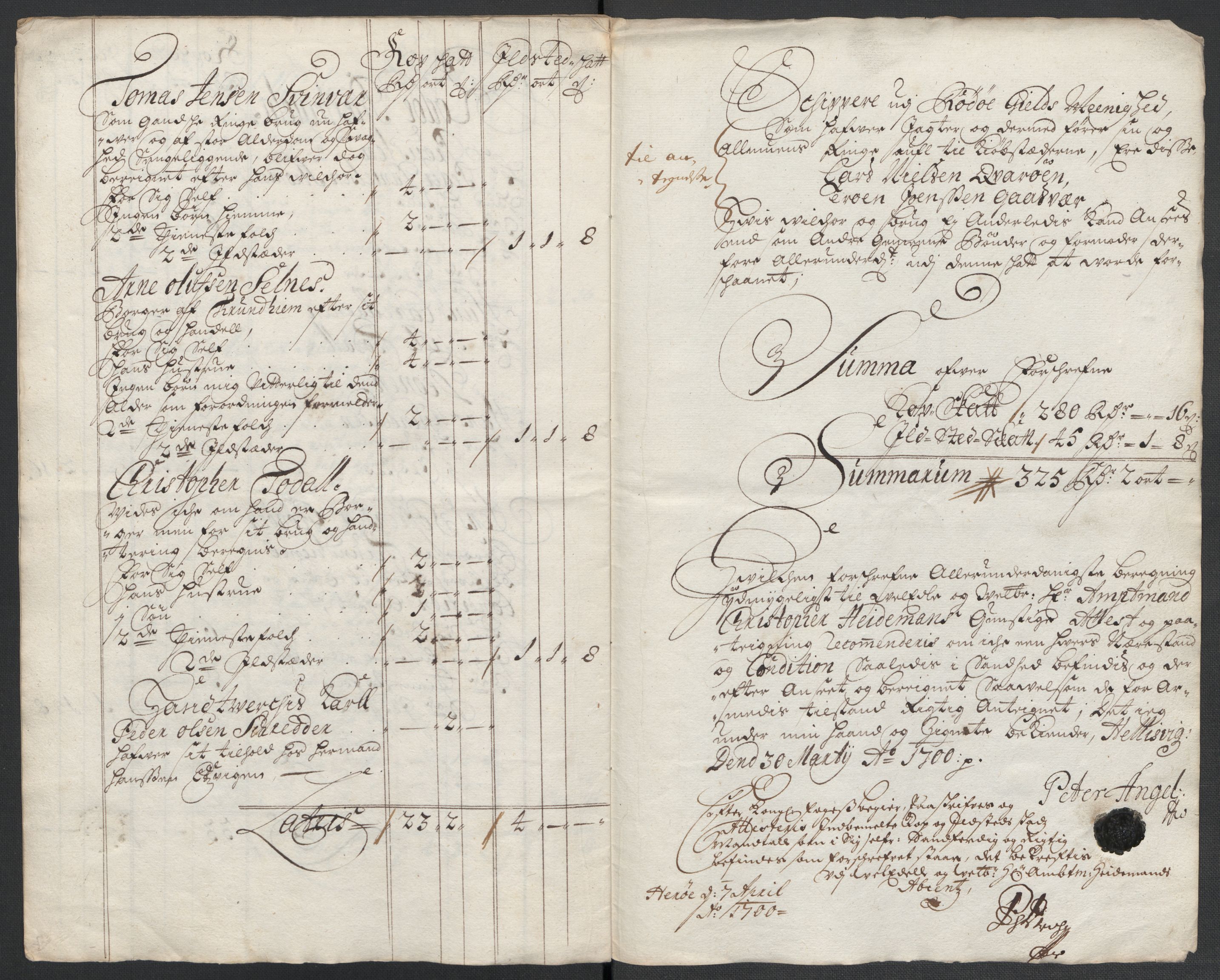 Rentekammeret inntil 1814, Reviderte regnskaper, Fogderegnskap, RA/EA-4092/R65/L4507: Fogderegnskap Helgeland, 1699-1701, p. 128