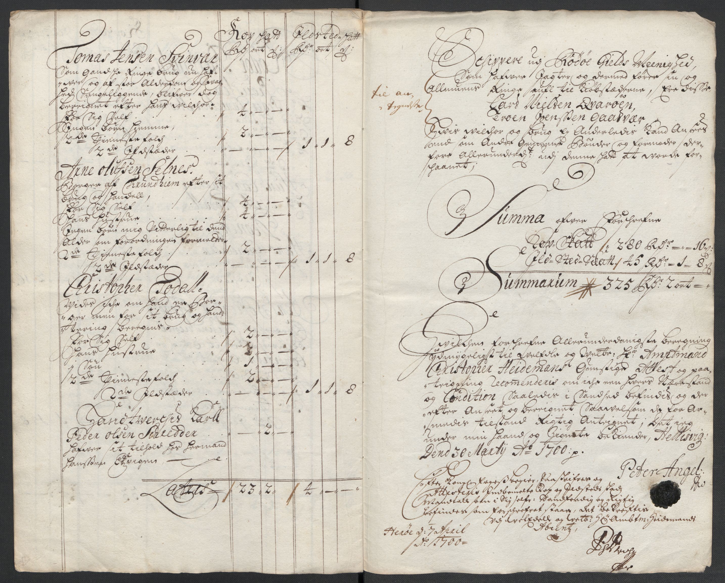 Rentekammeret inntil 1814, Reviderte regnskaper, Fogderegnskap, AV/RA-EA-4092/R65/L4507: Fogderegnskap Helgeland, 1699-1701, p. 128