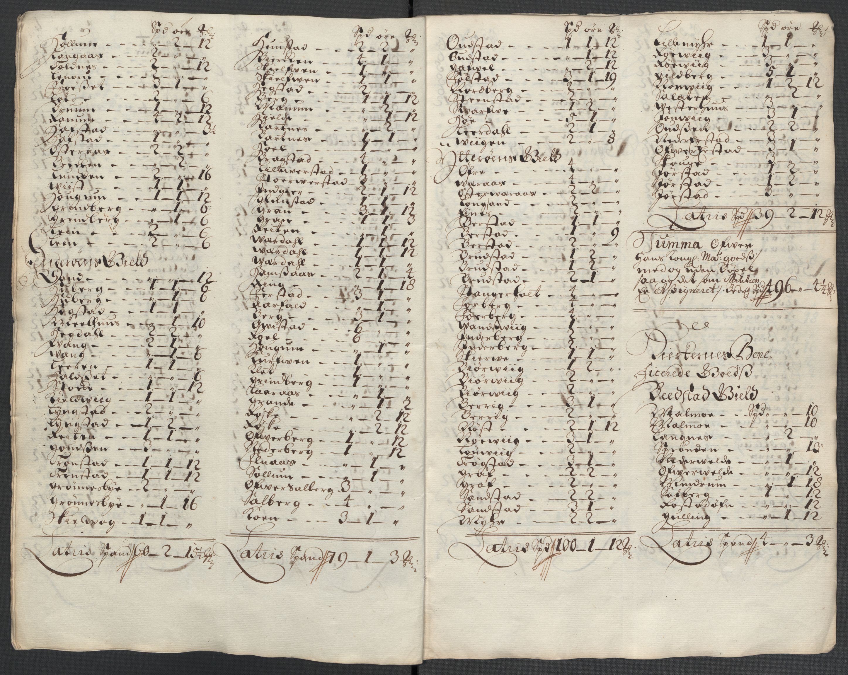 Rentekammeret inntil 1814, Reviderte regnskaper, Fogderegnskap, AV/RA-EA-4092/R63/L4312: Fogderegnskap Inderøy, 1701-1702, p. 170