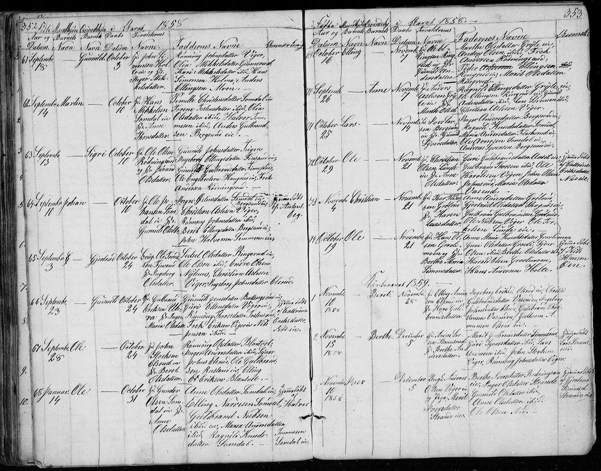 Ådal kirkebøker, SAKO/A-248/G/Ga/L0002: Parish register (copy) no. I 2, 1840-1861, p. 352-353