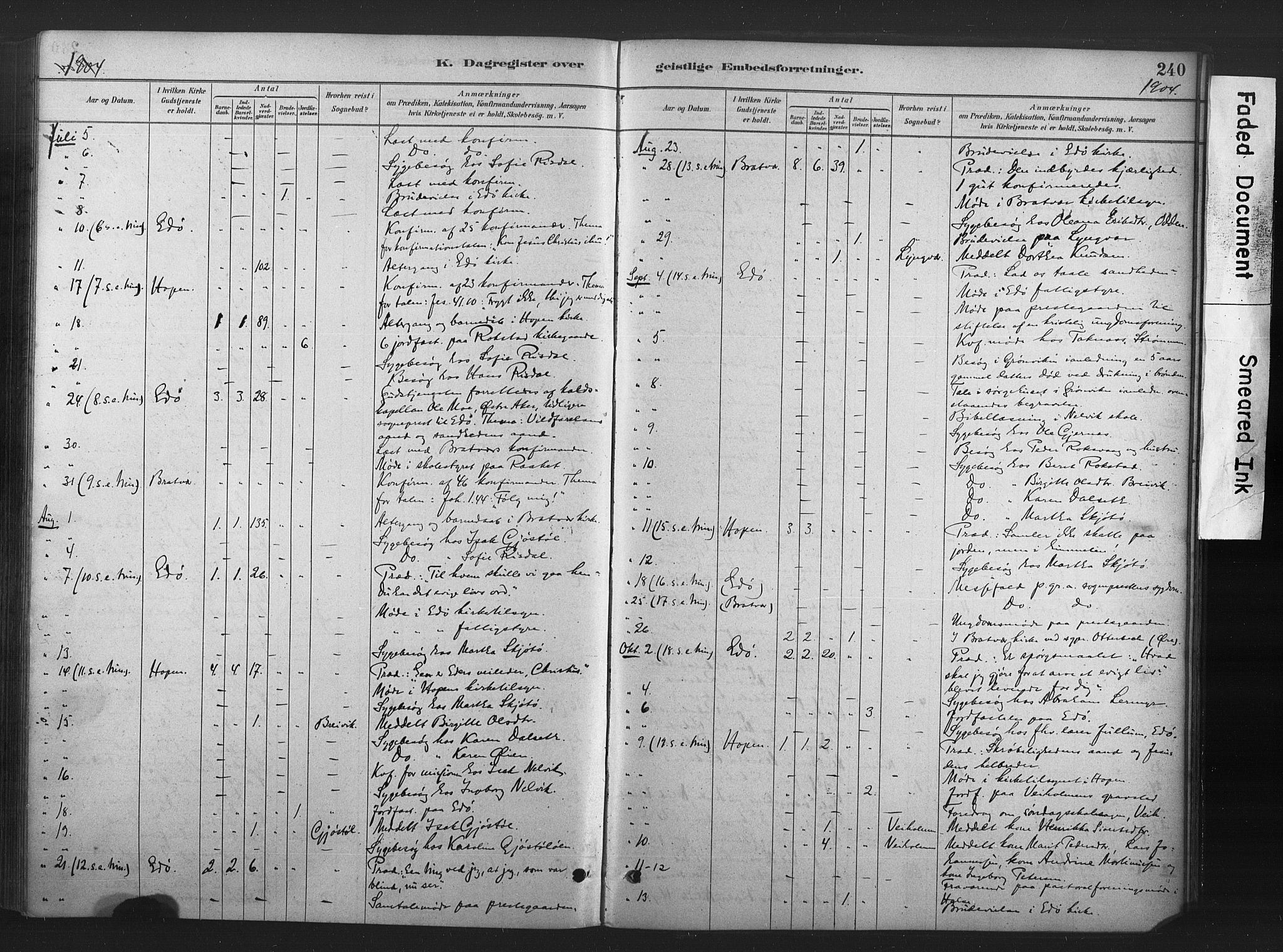 Ministerialprotokoller, klokkerbøker og fødselsregistre - Møre og Romsdal, AV/SAT-A-1454/583/L0954: Parish register (official) no. 583A01, 1880-1906, p. 240