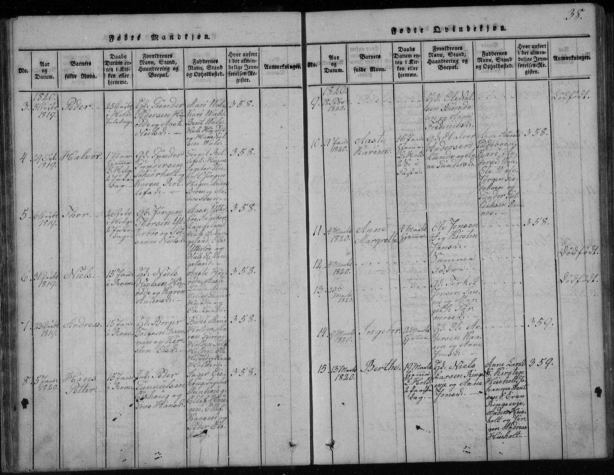Holla kirkebøker, AV/SAKO-A-272/F/Fa/L0003: Parish register (official) no. 3, 1815-1830, p. 38