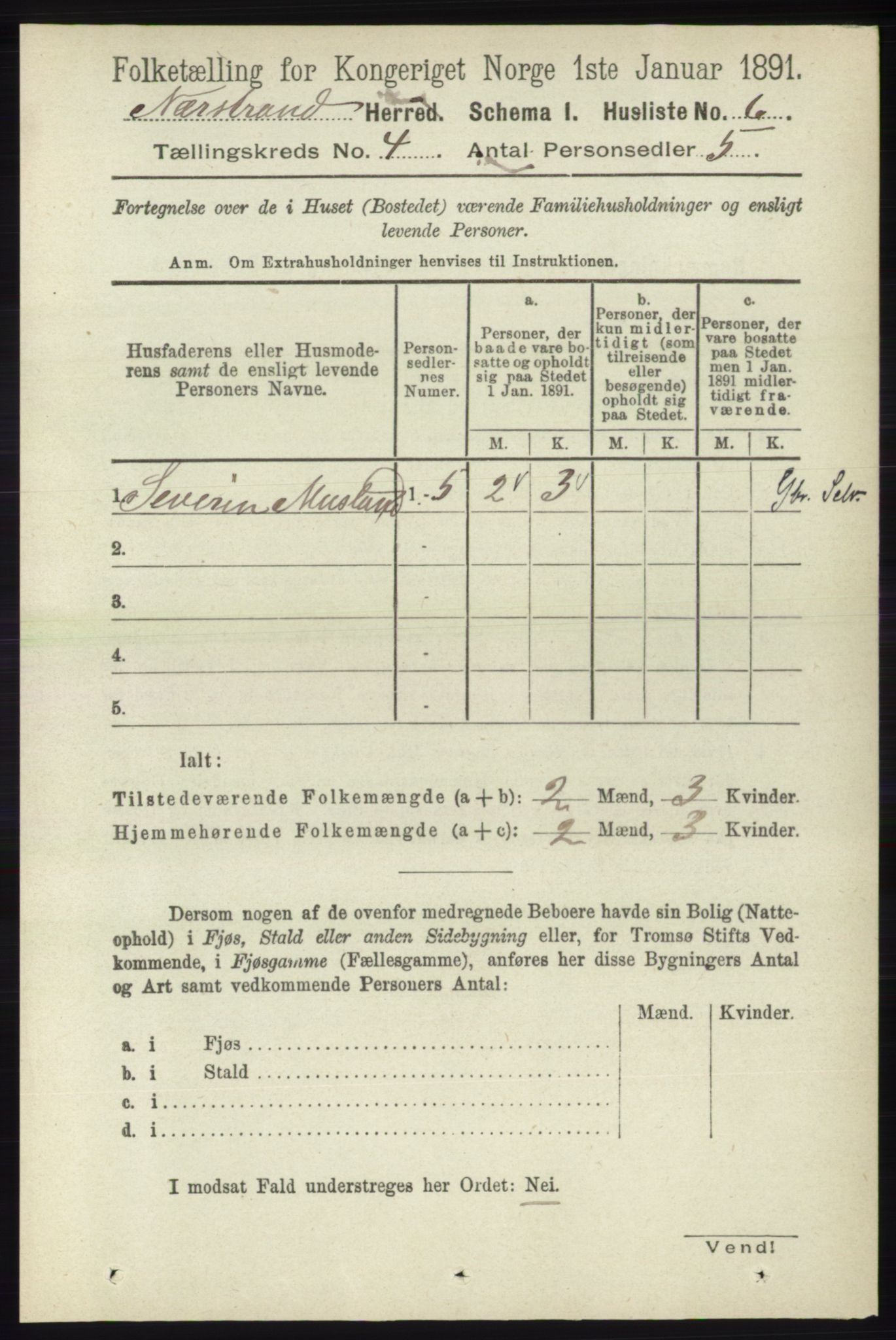 RA, 1891 census for 1139 Nedstrand, 1891, p. 627