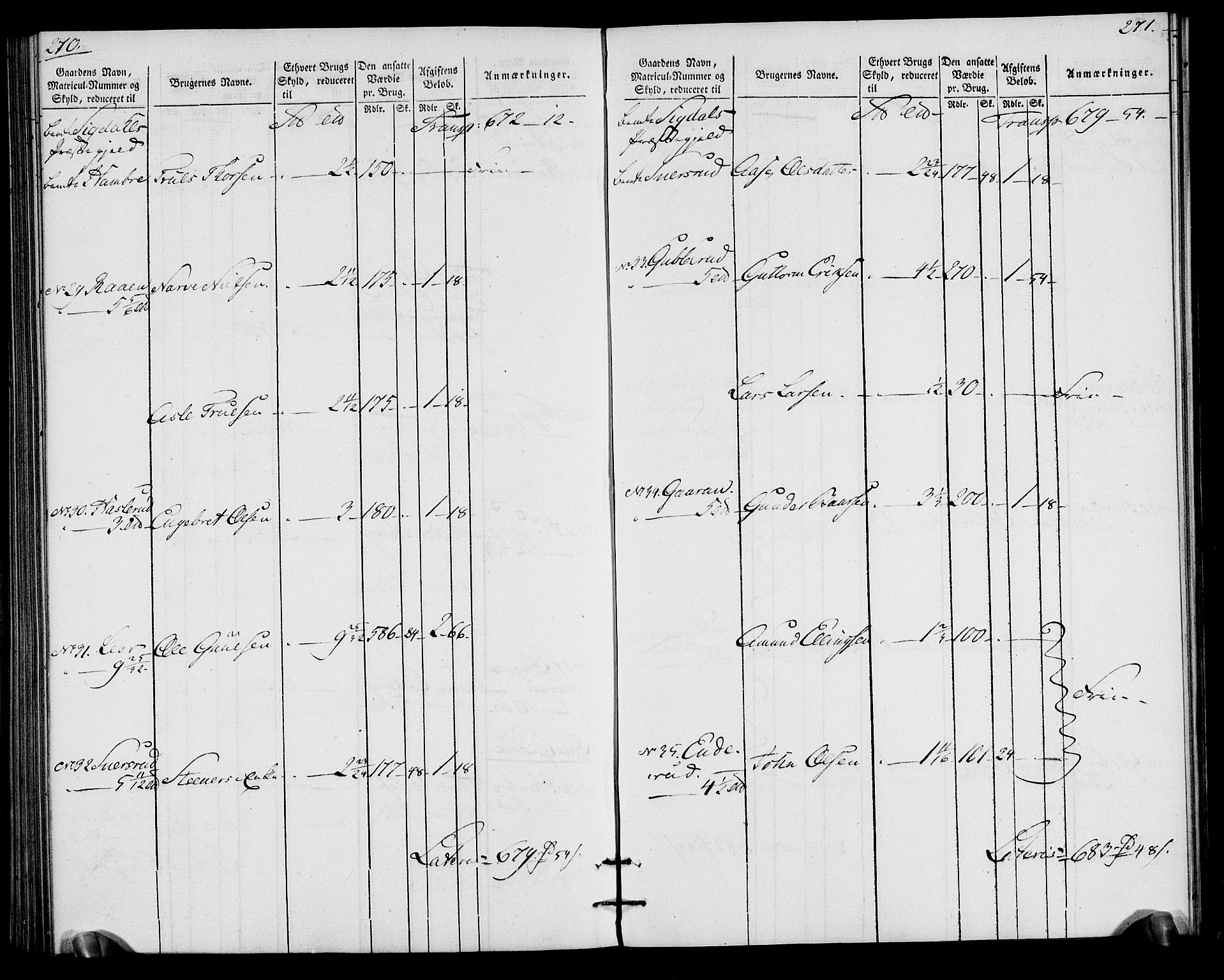 Rentekammeret inntil 1814, Realistisk ordnet avdeling, AV/RA-EA-4070/N/Ne/Nea/L0065: Buskerud fogderi. Oppebørselsregister for Eiker, Modum og Sigdal prestegjeld, 1803-1804, p. 139