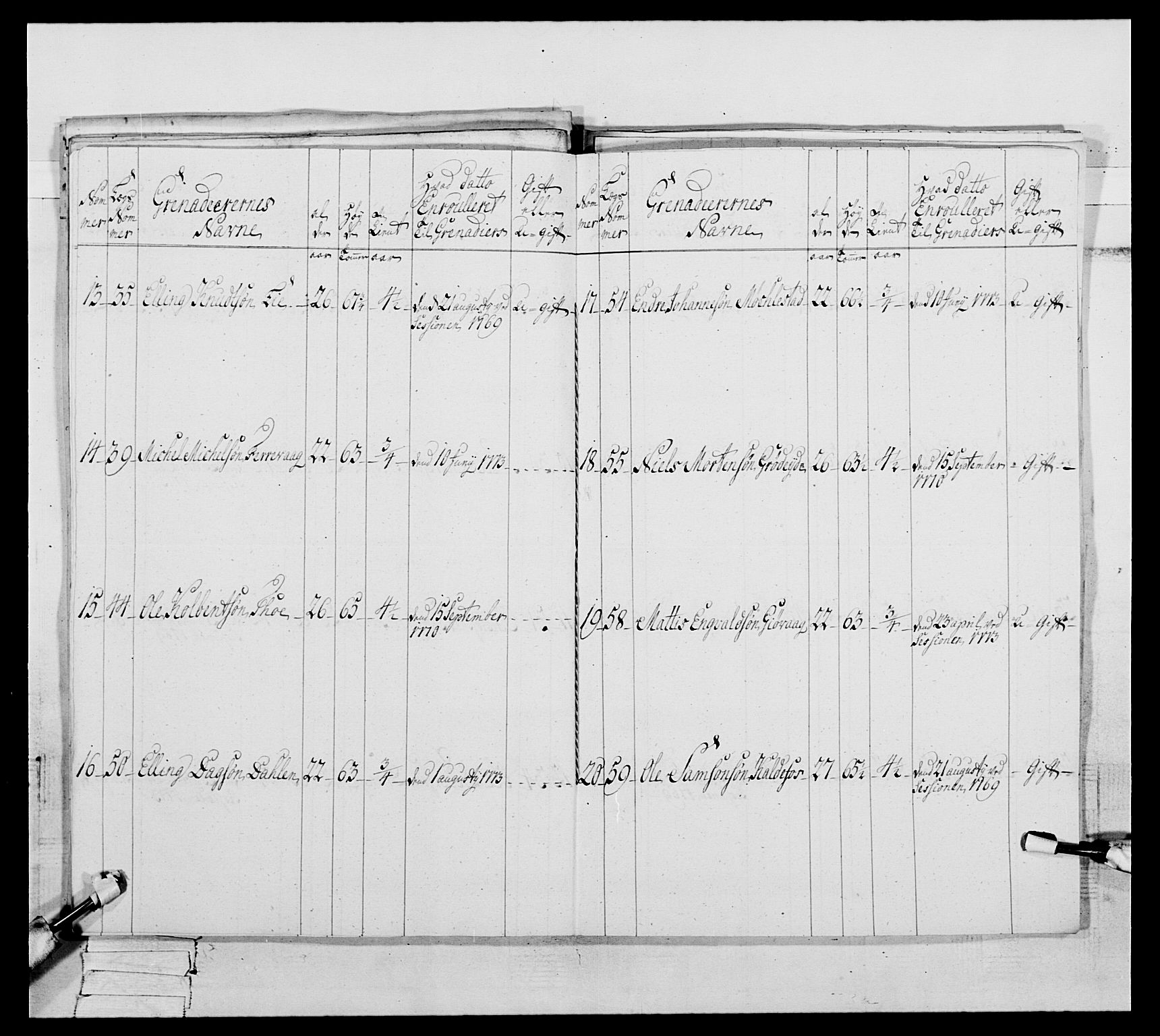 Generalitets- og kommissariatskollegiet, Det kongelige norske kommissariatskollegium, AV/RA-EA-5420/E/Eh/L0093: 2. Bergenhusiske nasjonale infanteriregiment, 1772-1774, p. 429