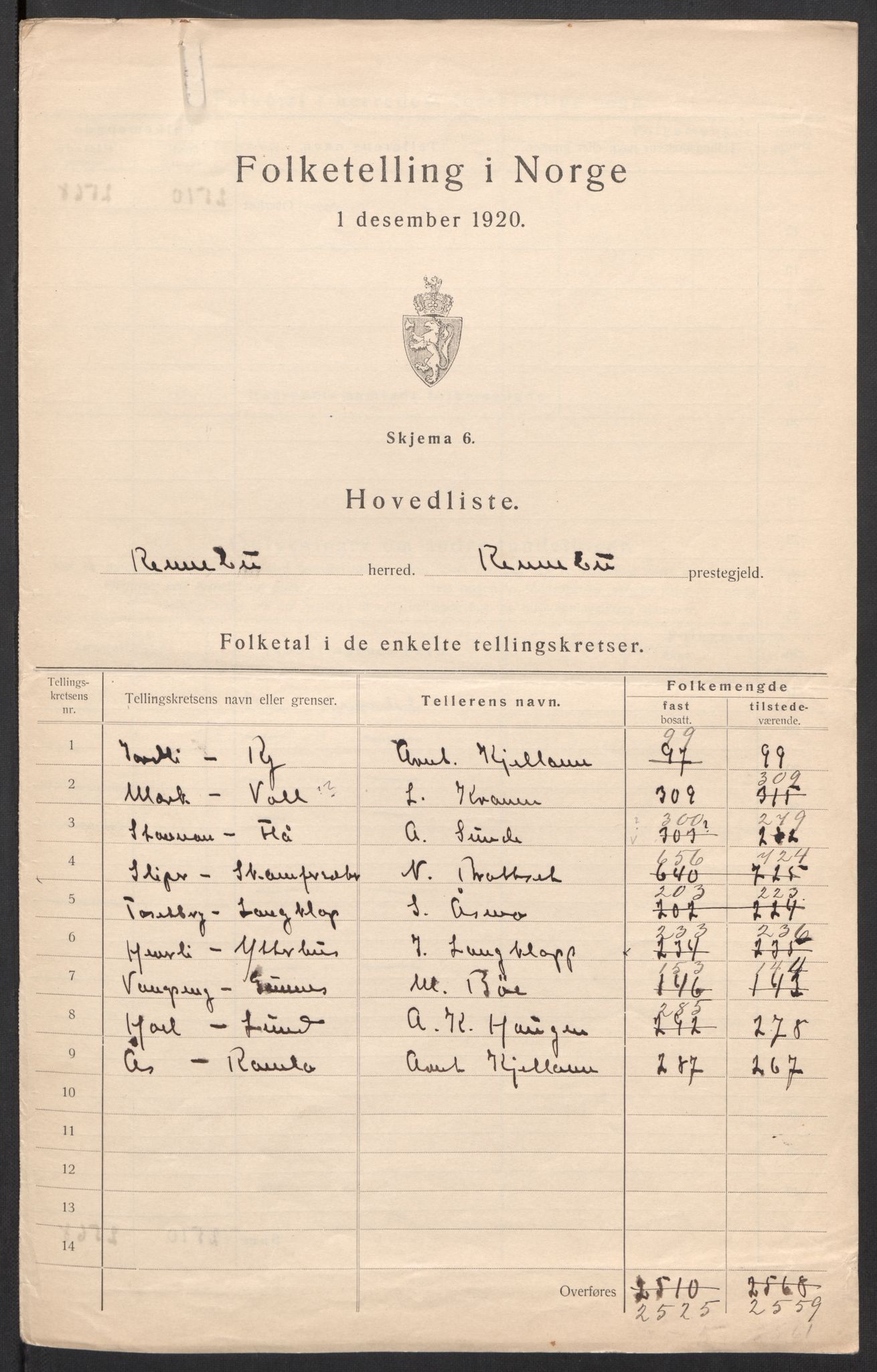 SAT, 1920 census for Rennebu, 1920, p. 3