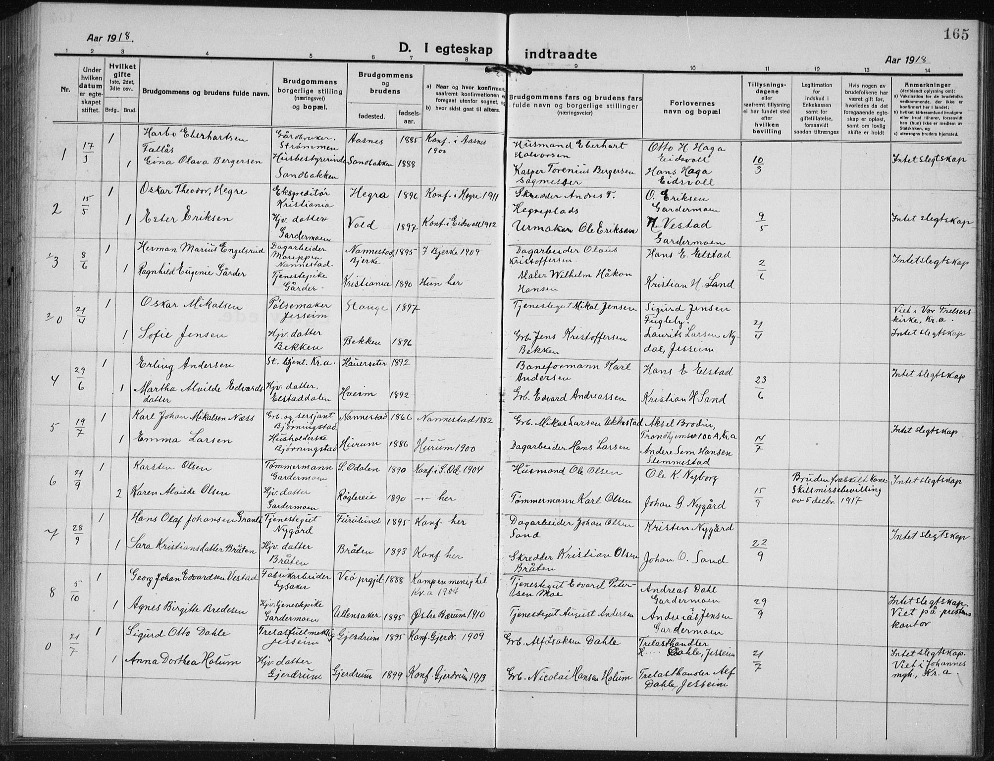 Ullensaker prestekontor Kirkebøker, SAO/A-10236a/G/Gb/L0002: Parish register (copy) no. II 2, 1917-1941, p. 165