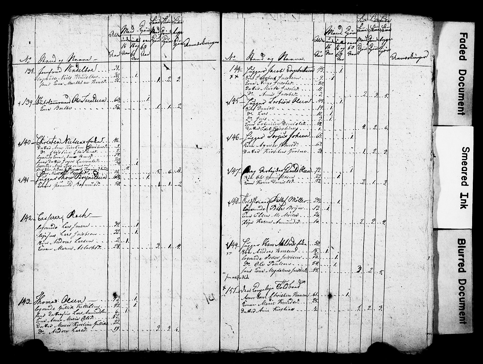 LOK, 1815 Census for Porsgrunn parish, 1815, p. 13