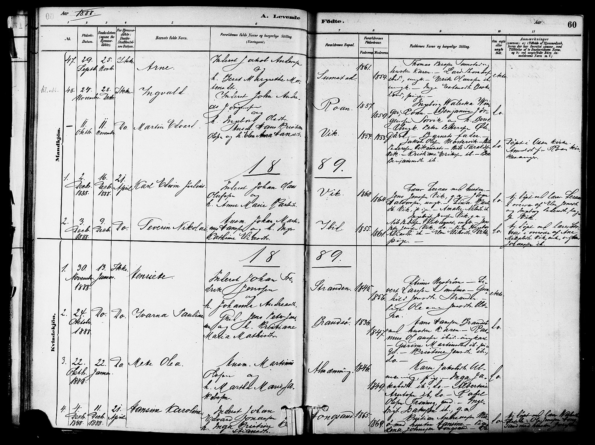 Ministerialprotokoller, klokkerbøker og fødselsregistre - Sør-Trøndelag, SAT/A-1456/657/L0707: Parish register (official) no. 657A08, 1879-1893, p. 60