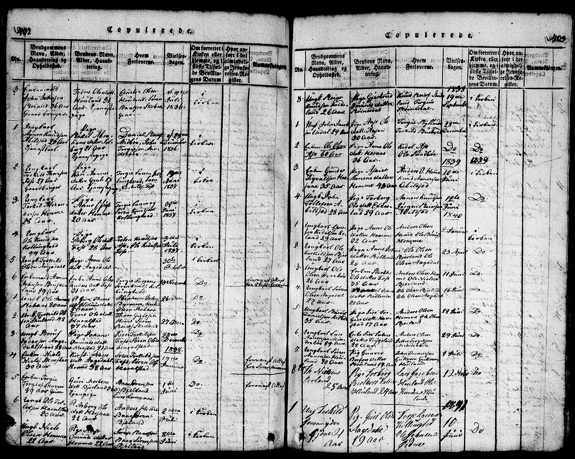 Bjelland sokneprestkontor, SAK/1111-0005/F/Fb/Fba/L0003: Parish register (copy) no. B 3, 1816-1870, p. 402-403