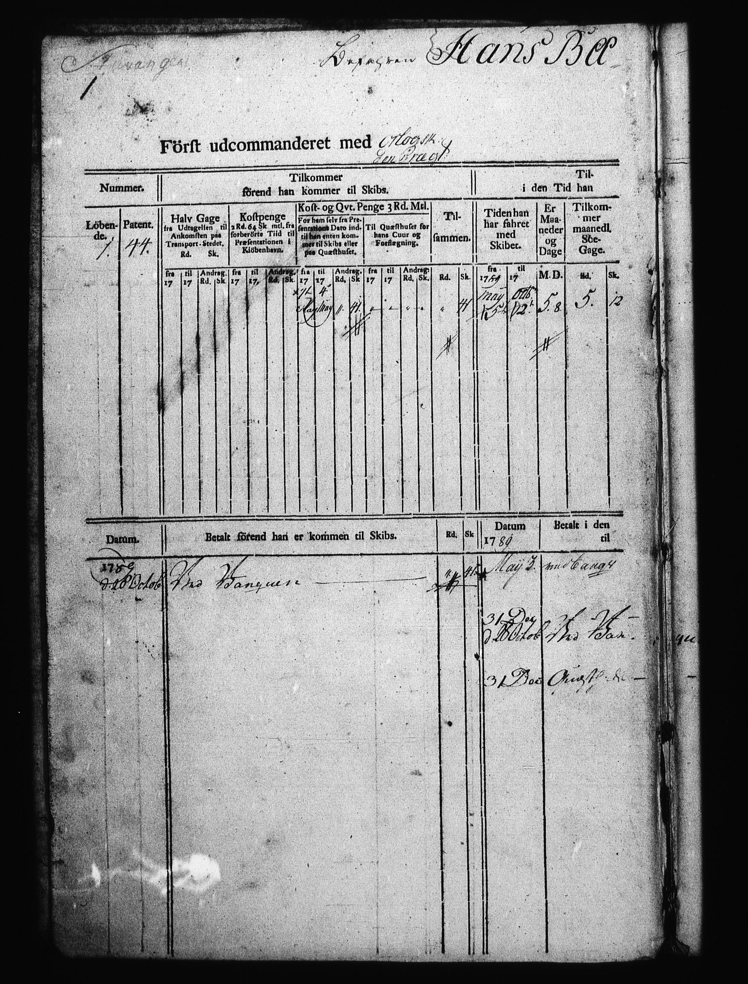 Sjøetaten, AV/RA-EA-3110/F/L0008: Kristiansand stift, bind 1, 1789