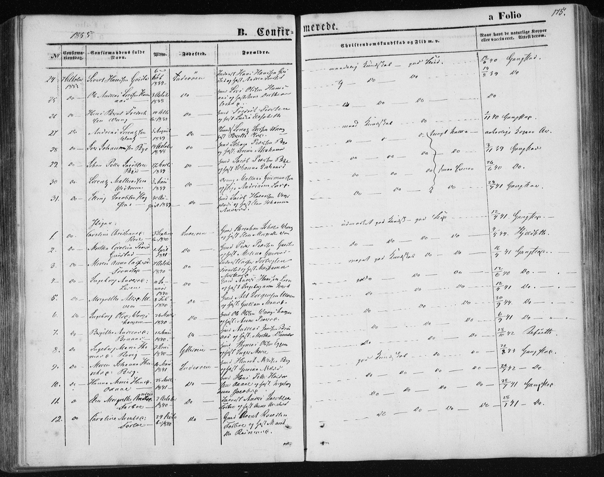 Ministerialprotokoller, klokkerbøker og fødselsregistre - Nord-Trøndelag, SAT/A-1458/730/L0283: Parish register (official) no. 730A08, 1855-1865, p. 175