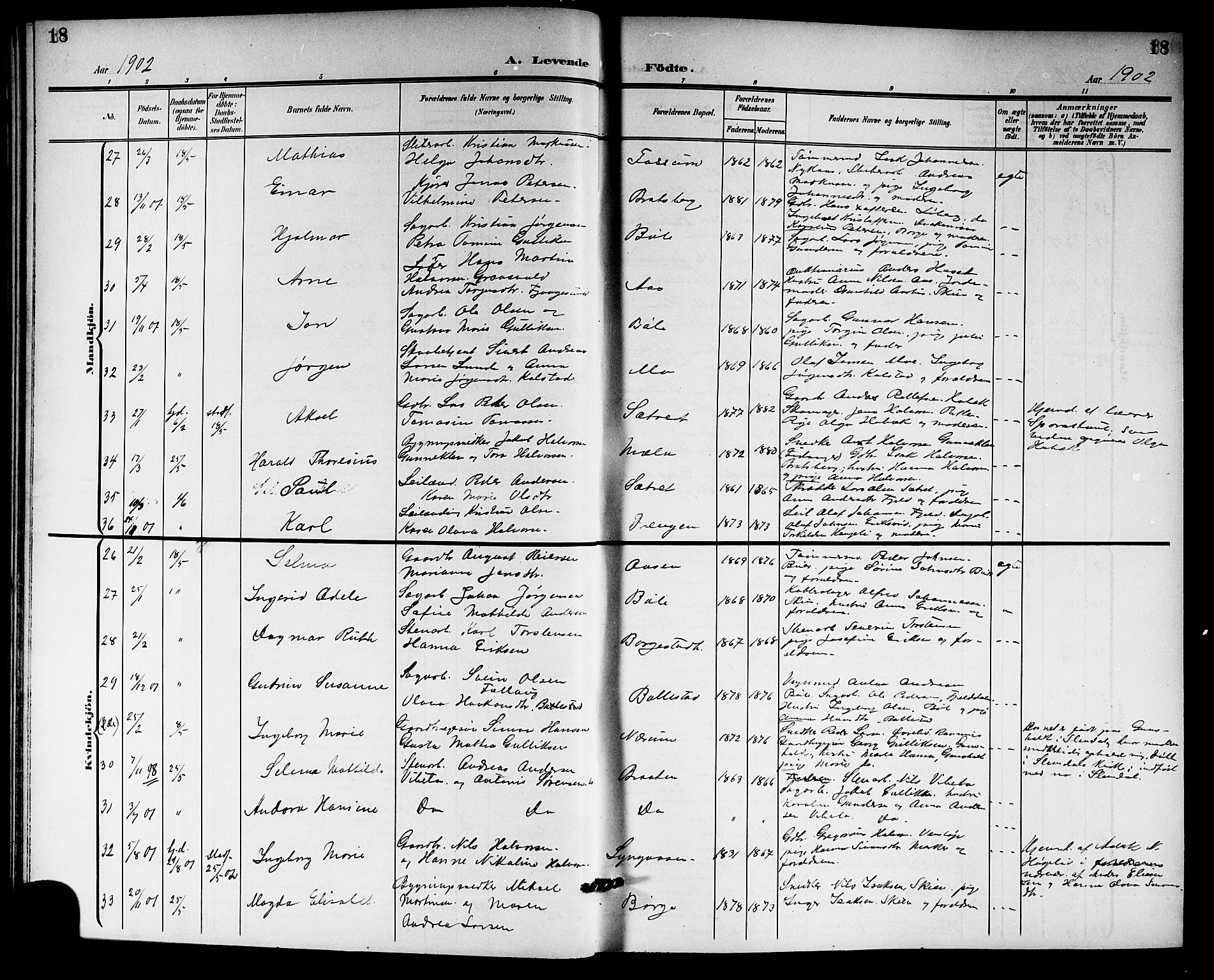 Gjerpen kirkebøker, AV/SAKO-A-265/G/Ga/L0003: Parish register (copy) no. I 3, 1901-1919, p. 18