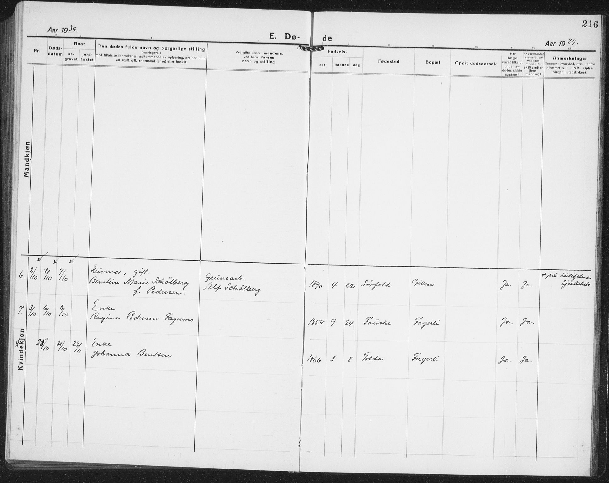 Ministerialprotokoller, klokkerbøker og fødselsregistre - Nordland, AV/SAT-A-1459/850/L0718: Parish register (copy) no. 850C02, 1921-1941, p. 216