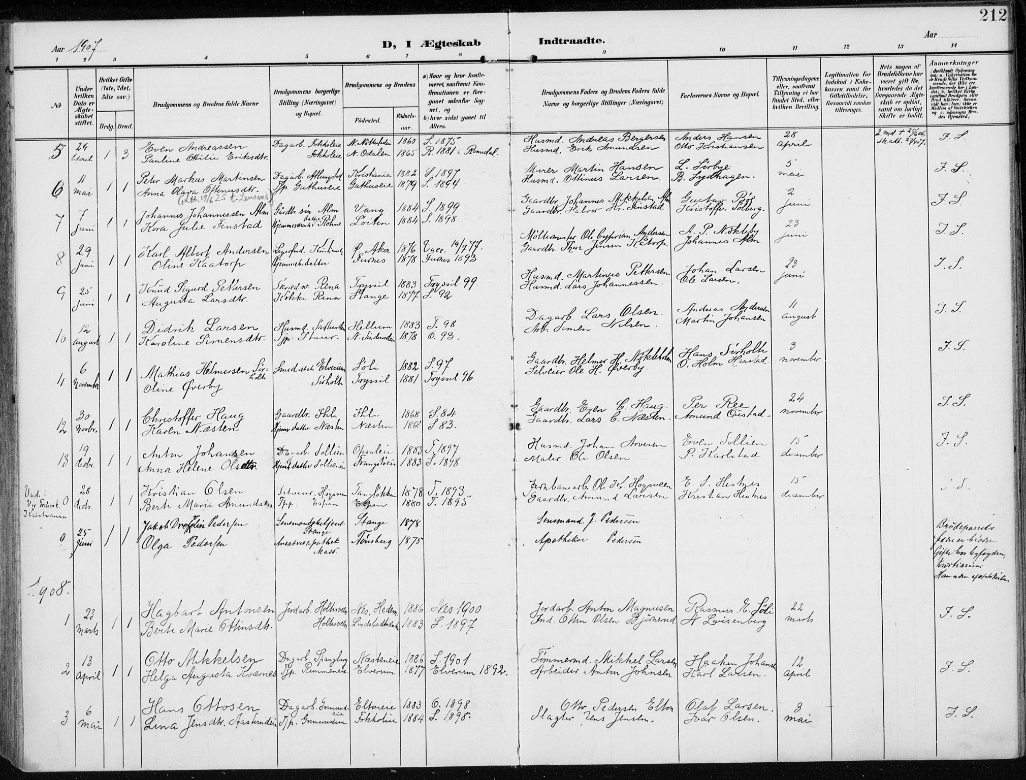 Stange prestekontor, SAH/PREST-002/K/L0024: Parish register (official) no. 24, 1906-1922, p. 212