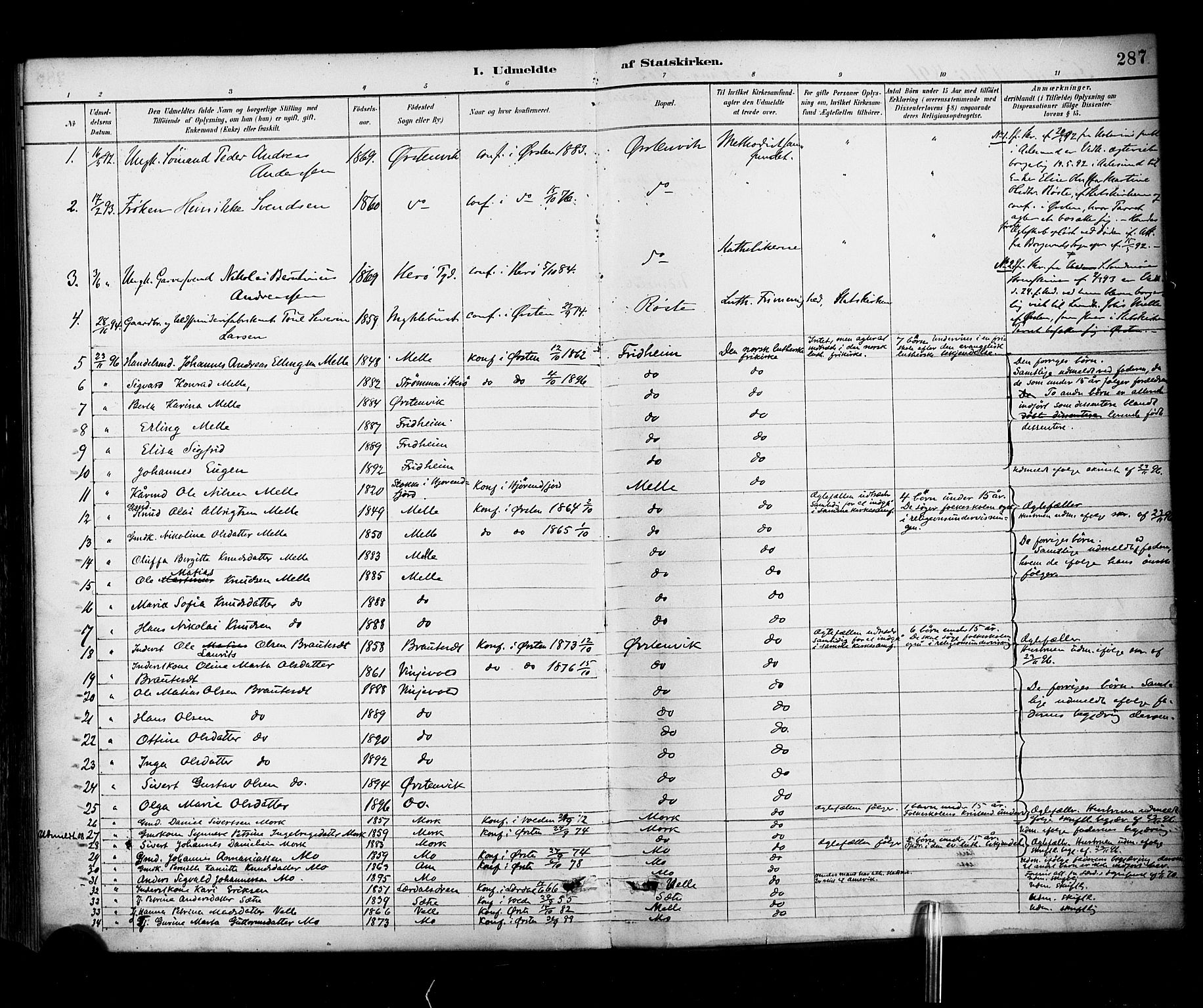 Ministerialprotokoller, klokkerbøker og fødselsregistre - Møre og Romsdal, AV/SAT-A-1454/513/L0177: Parish register (official) no. 513A04, 1890-1906, p. 287