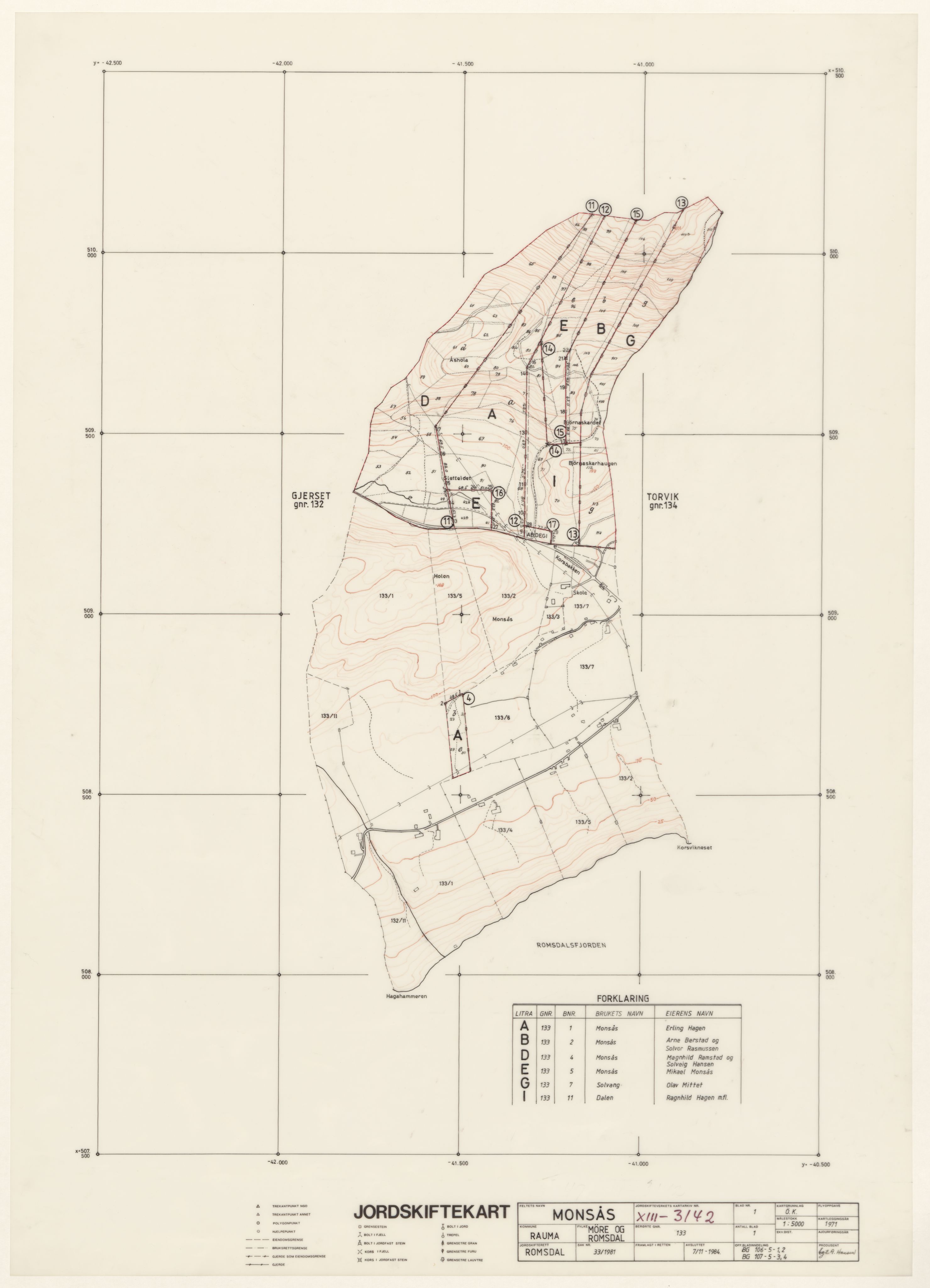 Jordskifteverkets kartarkiv, RA/S-3929/T, 1859-1988, p. 3972