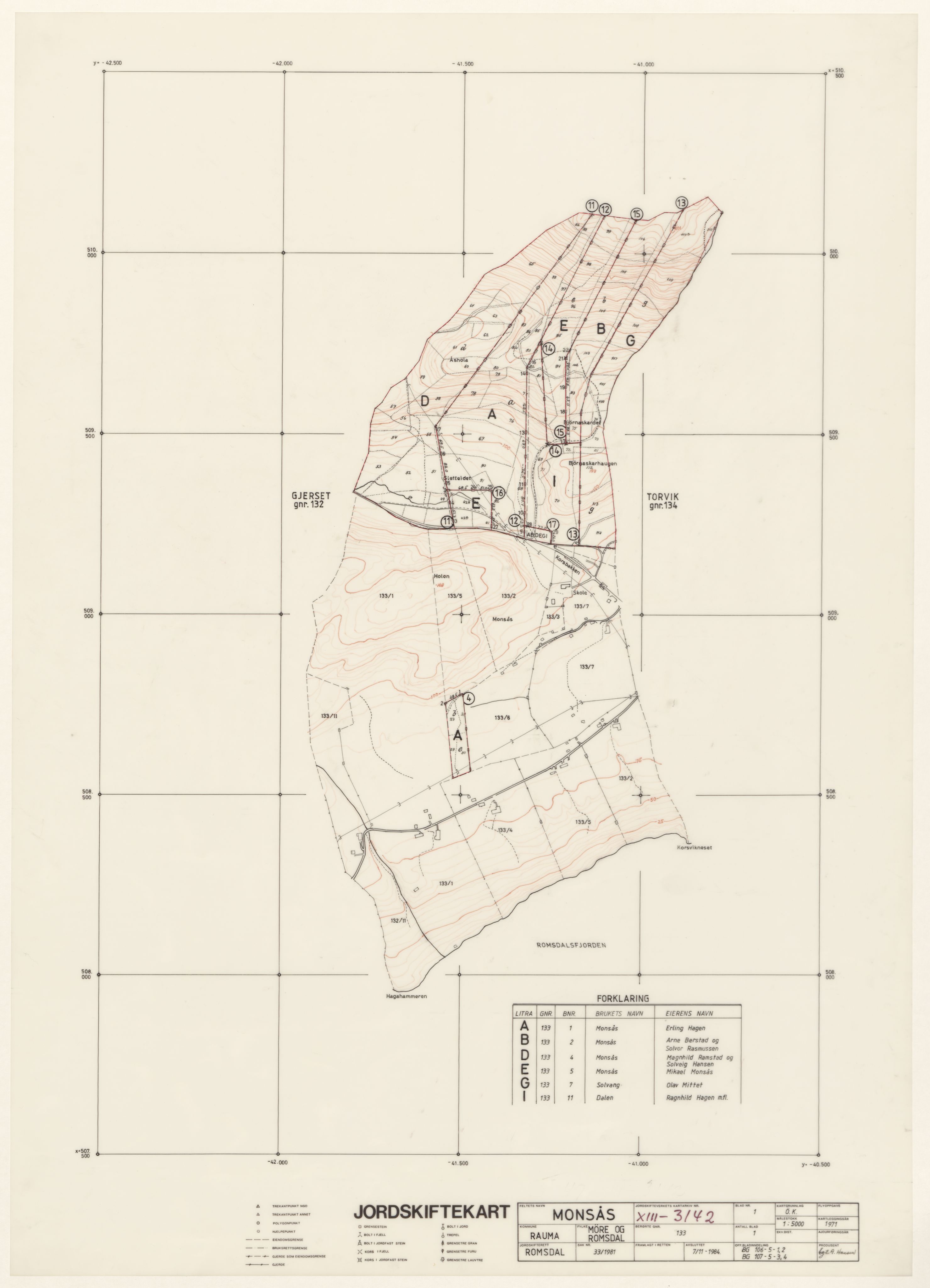 Jordskifteverkets kartarkiv, AV/RA-S-3929/T, 1859-1988, p. 3972