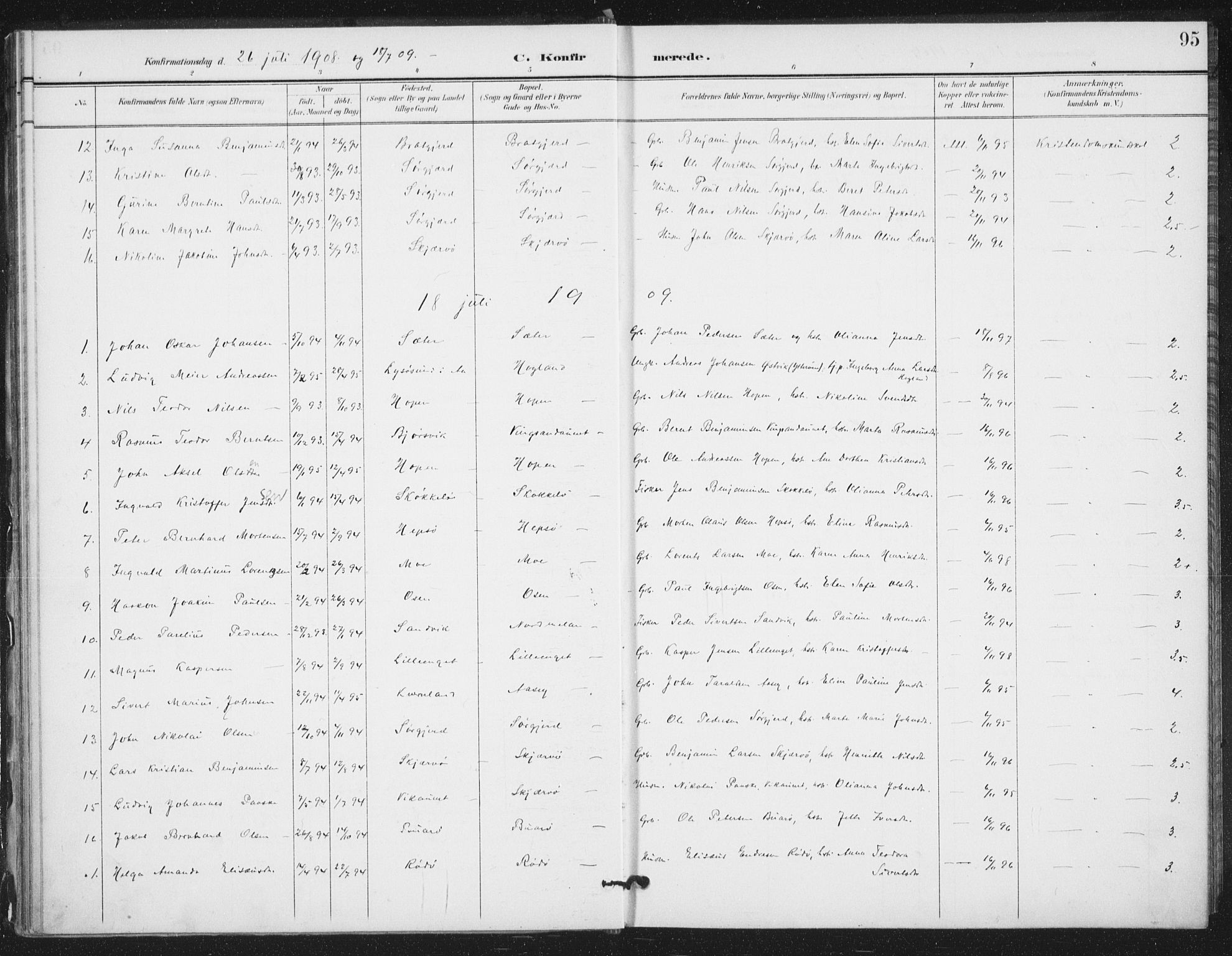 Ministerialprotokoller, klokkerbøker og fødselsregistre - Sør-Trøndelag, SAT/A-1456/658/L0723: Parish register (official) no. 658A02, 1897-1912, p. 95
