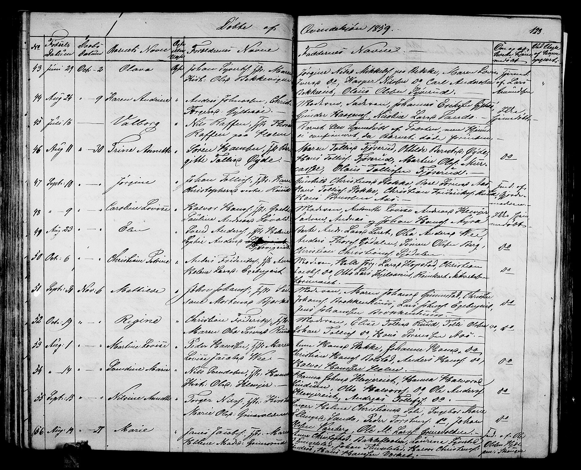 Sande Kirkebøker, AV/SAKO-A-53/G/Ga/L0002: Parish register (copy) no. 2, 1847-1863, p. 123