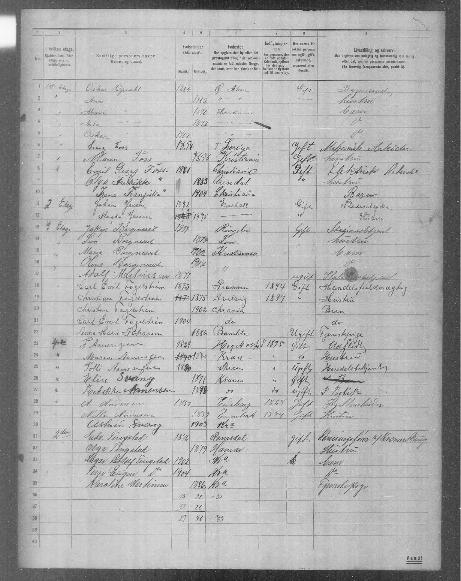 OBA, Municipal Census 1904 for Kristiania, 1904, p. 11493