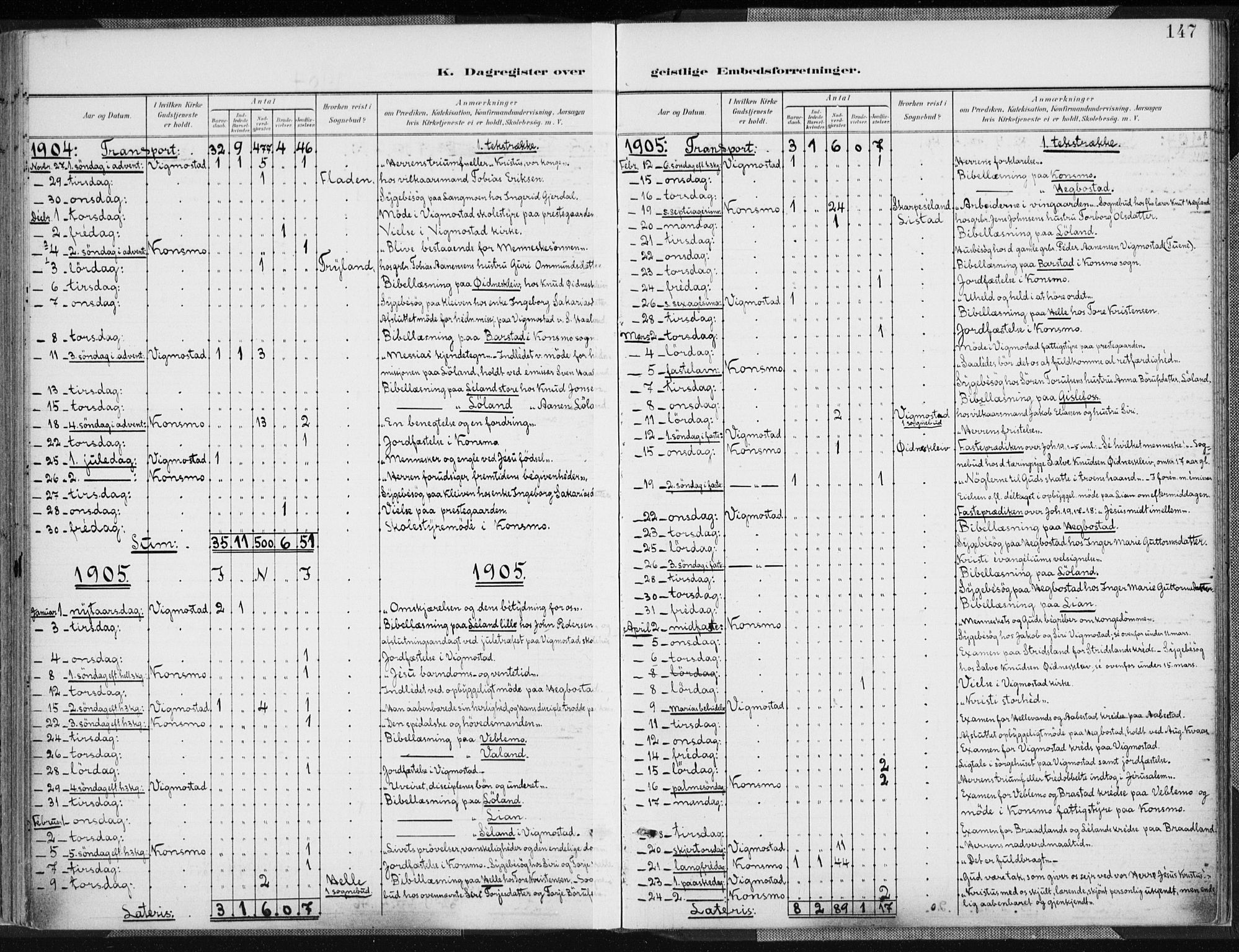 Nord-Audnedal sokneprestkontor, AV/SAK-1111-0032/F/Fa/Fab/L0004: Parish register (official) no. A 4, 1901-1917, p. 147