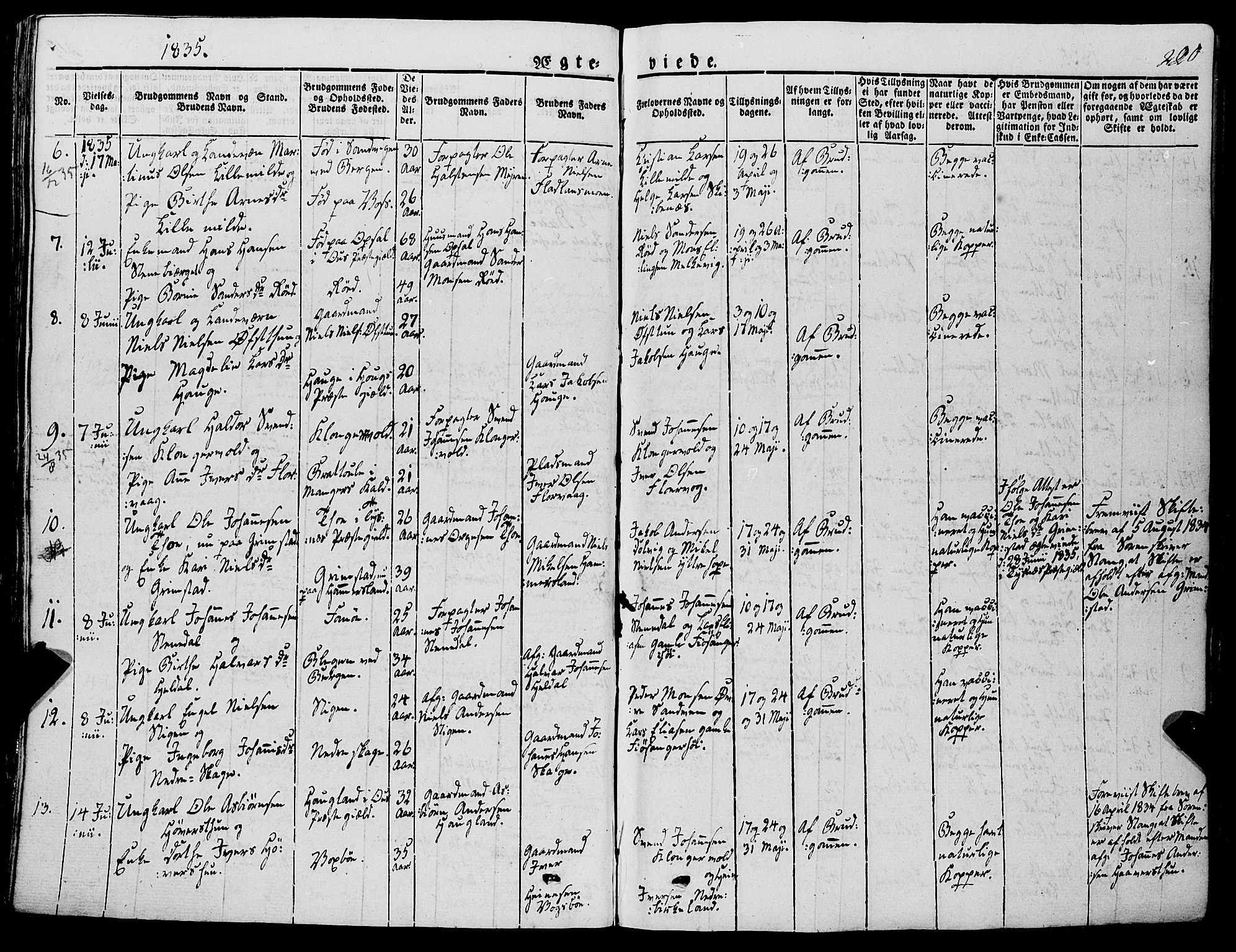 Fana Sokneprestembete, AV/SAB-A-75101/H/Haa/Haaa/L0008: Parish register (official) no. A 8, 1829-1851, p. 220
