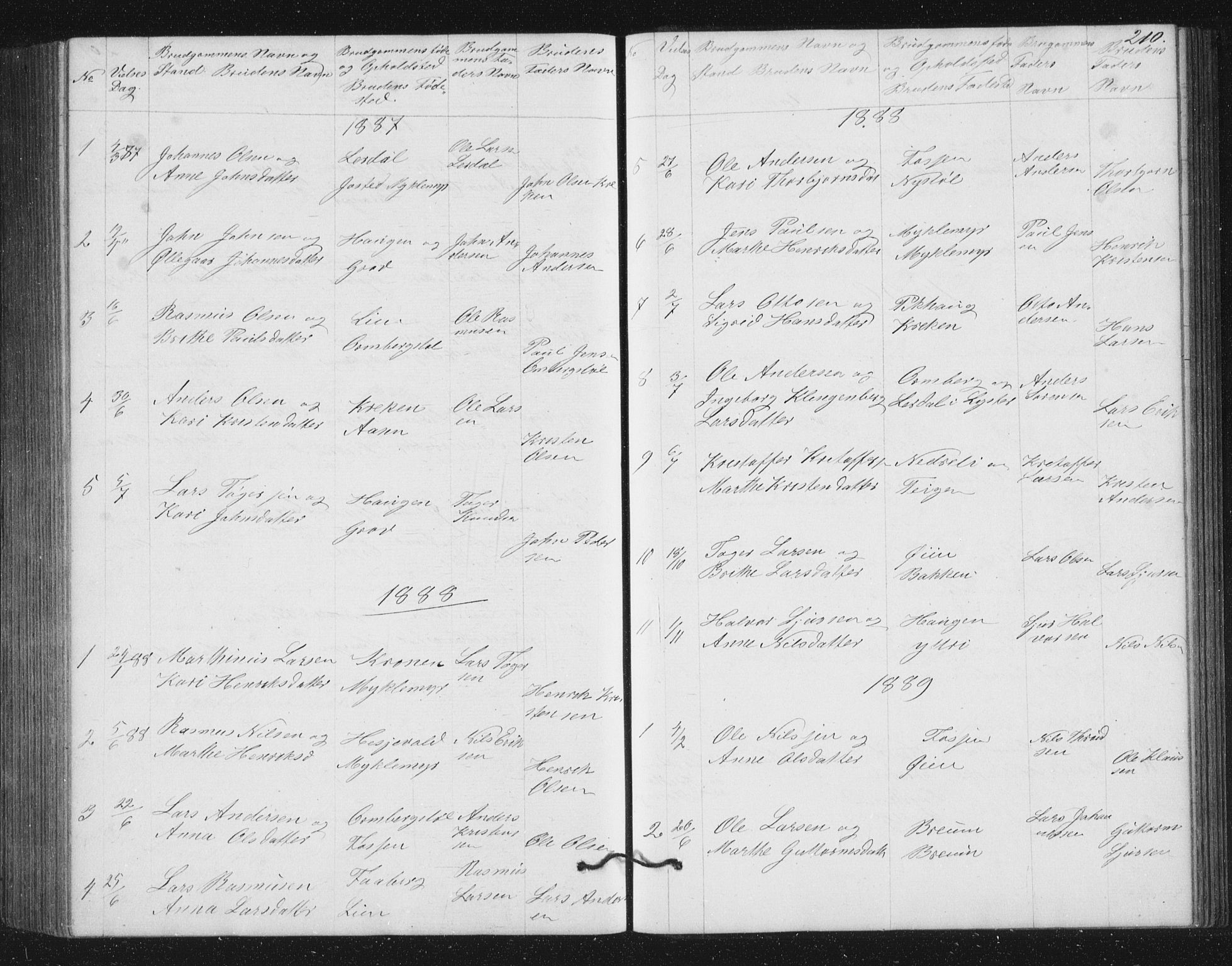Jostedal sokneprestembete, SAB/A-80601/H/Hab/Haba/L0001: Parish register (copy) no. A 1, 1861-1906, p. 210