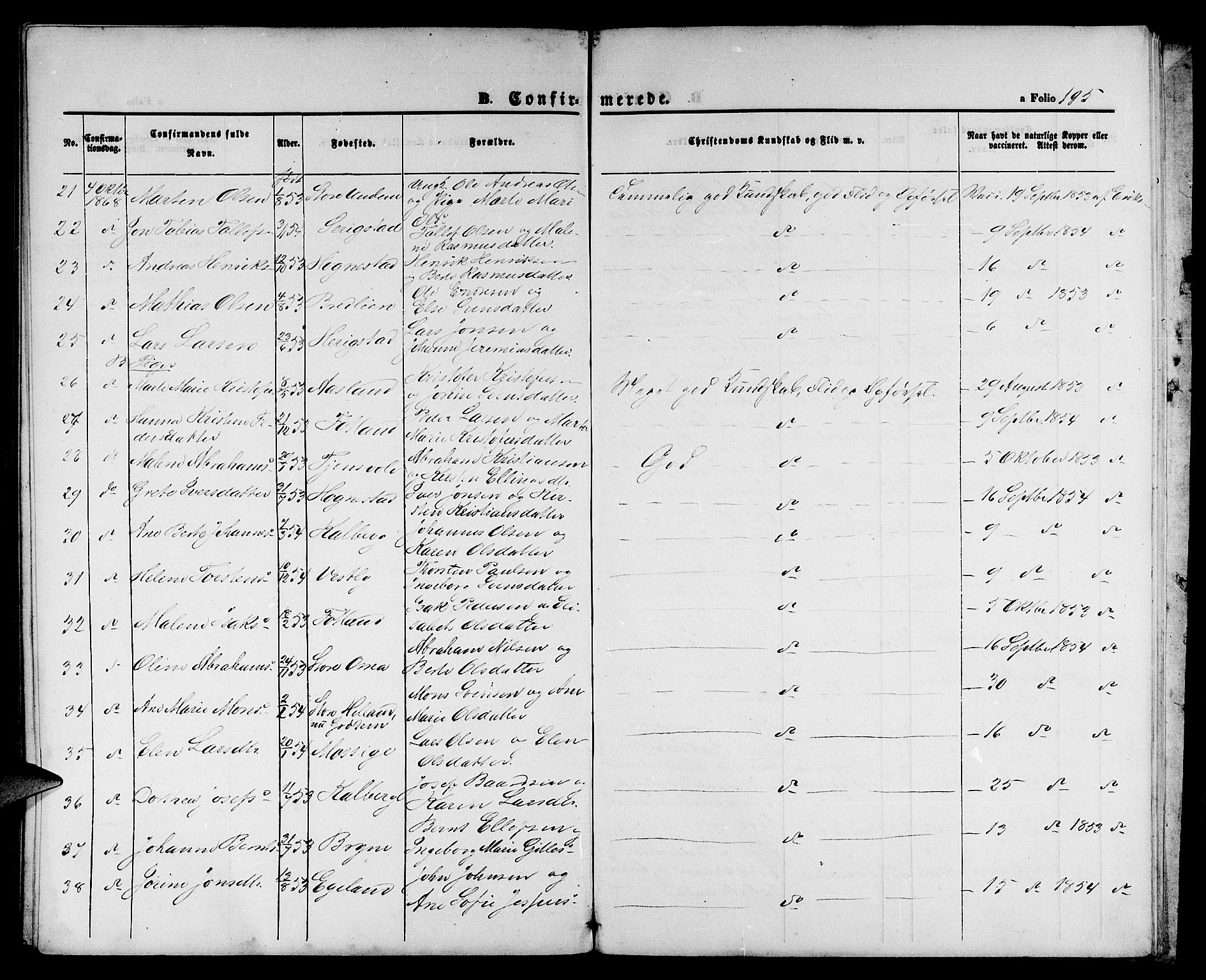 Lye sokneprestkontor, SAST/A-101794/001/30BB/L0004: Parish register (copy) no. B 4, 1868-1878, p. 195