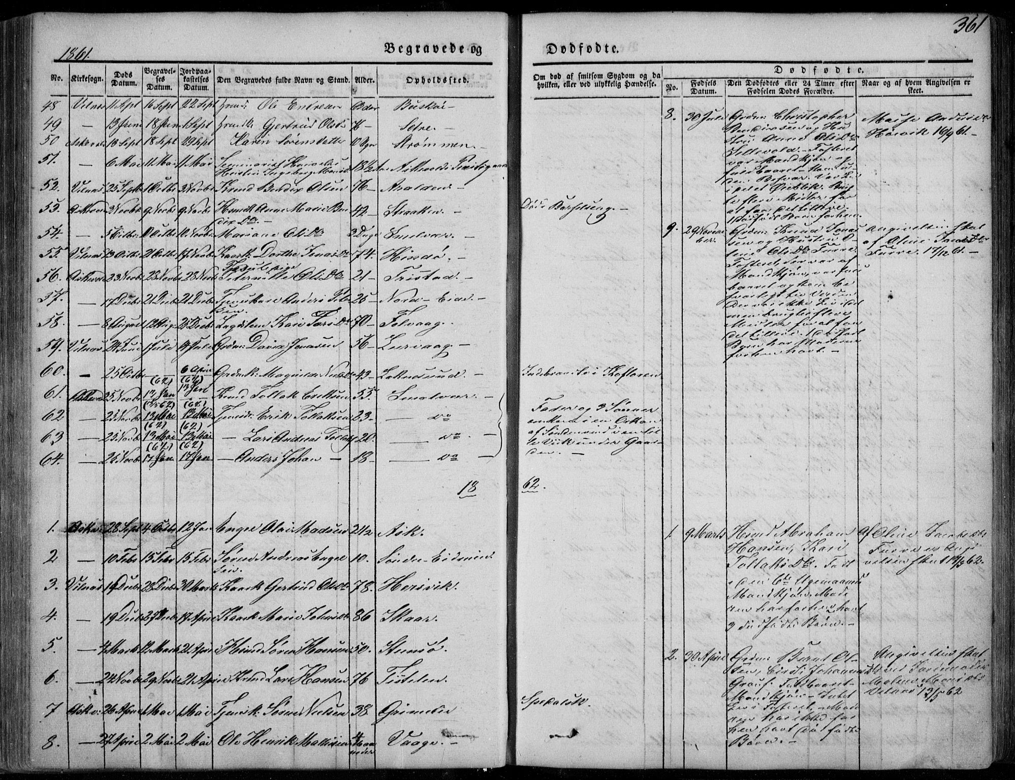 Askvoll sokneprestembete, AV/SAB-A-79501/H/Haa/Haaa/L0011/0002: Parish register (official) no. A 11 II, 1845-1878, p. 361