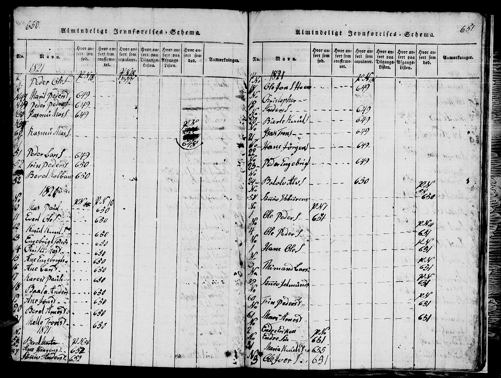 Ministerialprotokoller, klokkerbøker og fødselsregistre - Møre og Romsdal, AV/SAT-A-1454/565/L0752: Parish register (copy) no. 565C01, 1817-1844, p. 650-651