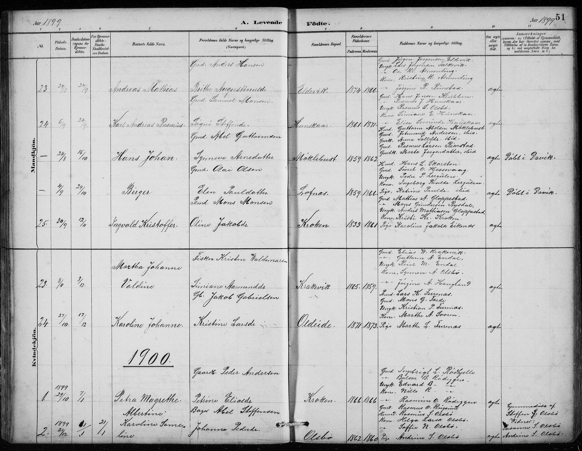 Davik sokneprestembete, AV/SAB-A-79701/H/Hab/Habc/L0002: Parish register (copy) no. C 2, 1889-1906, p. 51