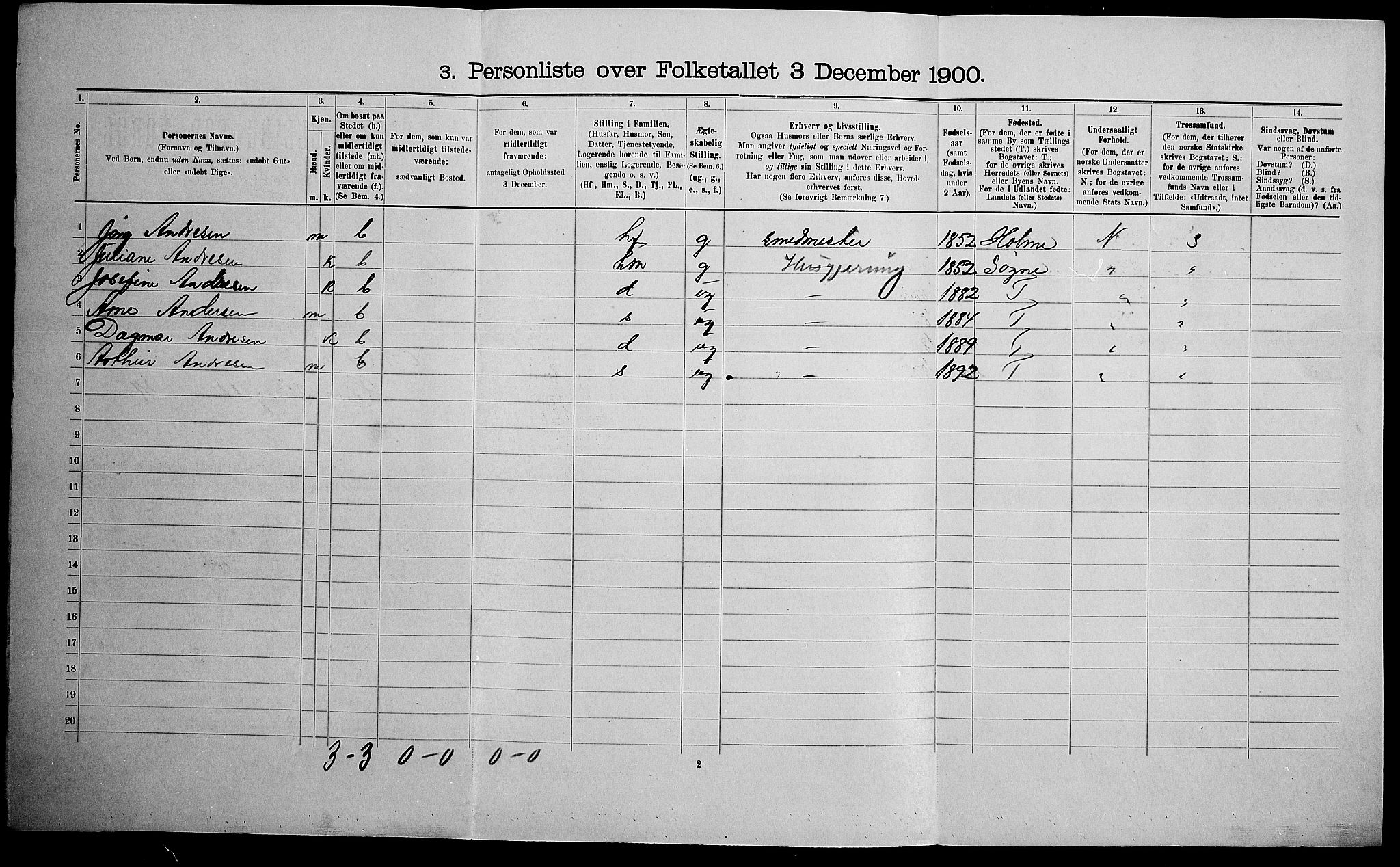 SAK, 1900 census for Kristiansand, 1900, p. 8600