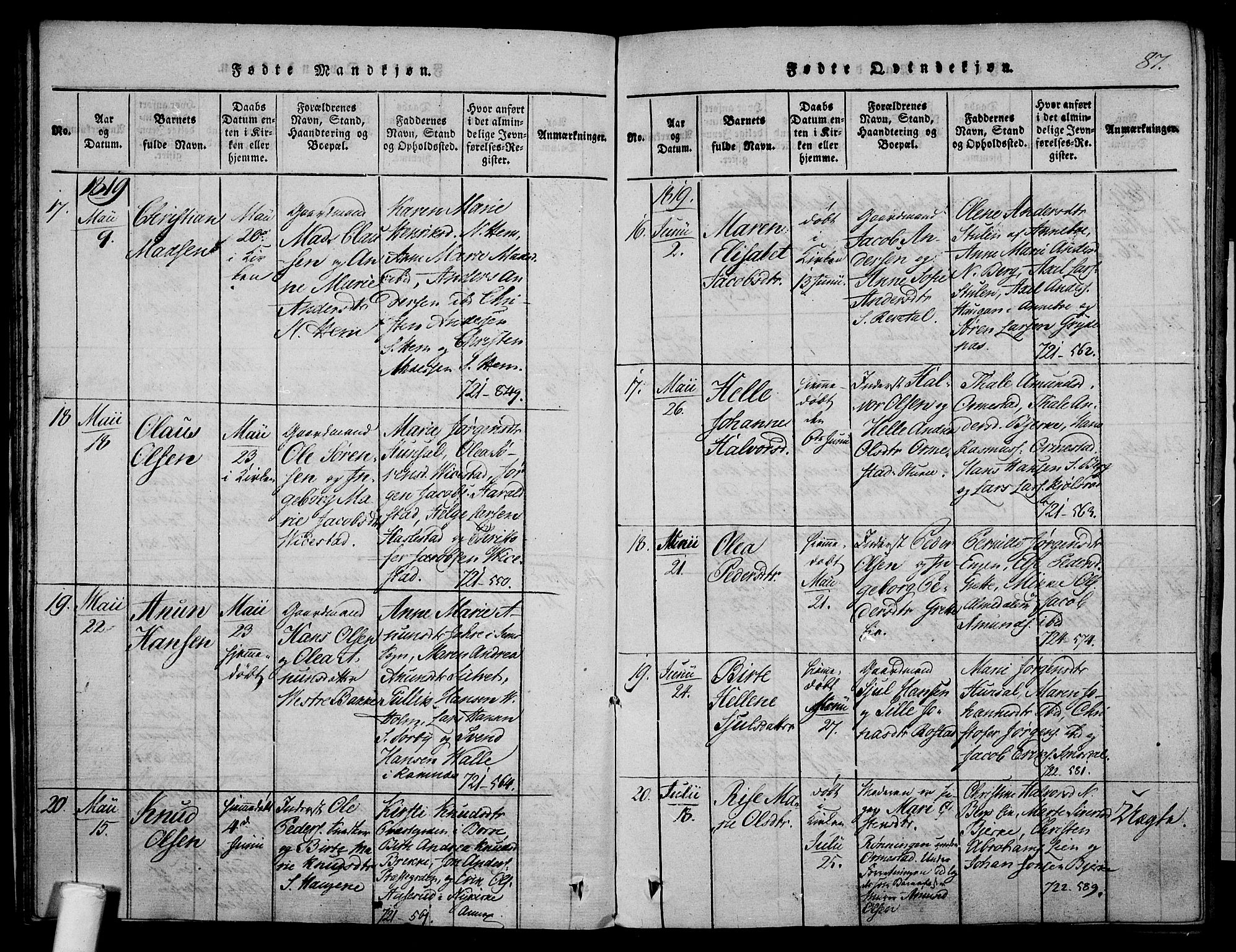 Våle kirkebøker, AV/SAKO-A-334/F/Fa/L0007: Parish register (official) no. I 7, 1814-1824, p. 86-87