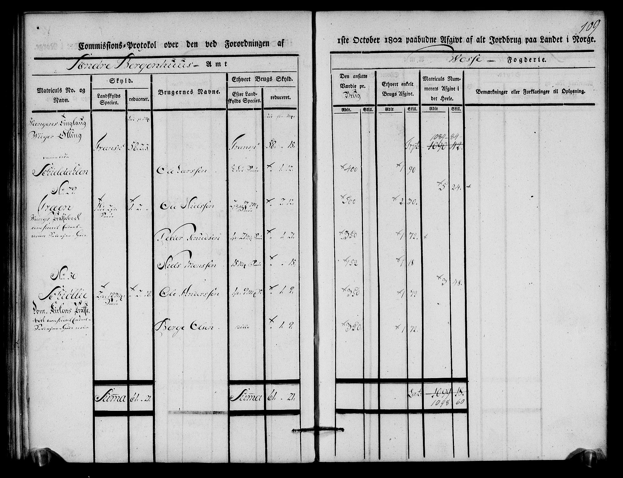 Rentekammeret inntil 1814, Realistisk ordnet avdeling, AV/RA-EA-4070/N/Ne/Nea/L0112: Nordhordland og Voss fogderi. Kommisjonsprotokoll for Voss, 1803, p. 111