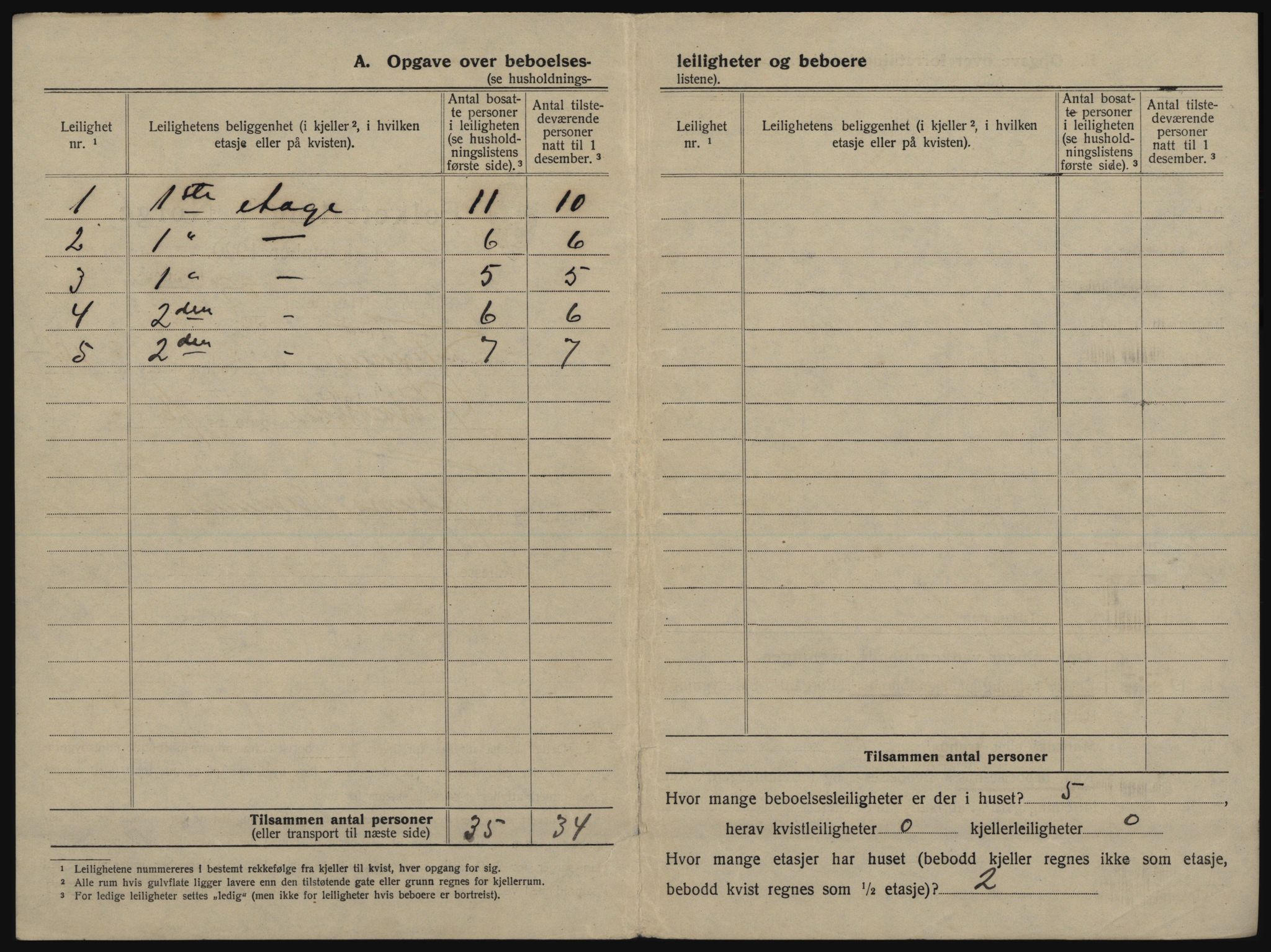 SATØ, 1920 census for Tromsø, 1920, p. 1830