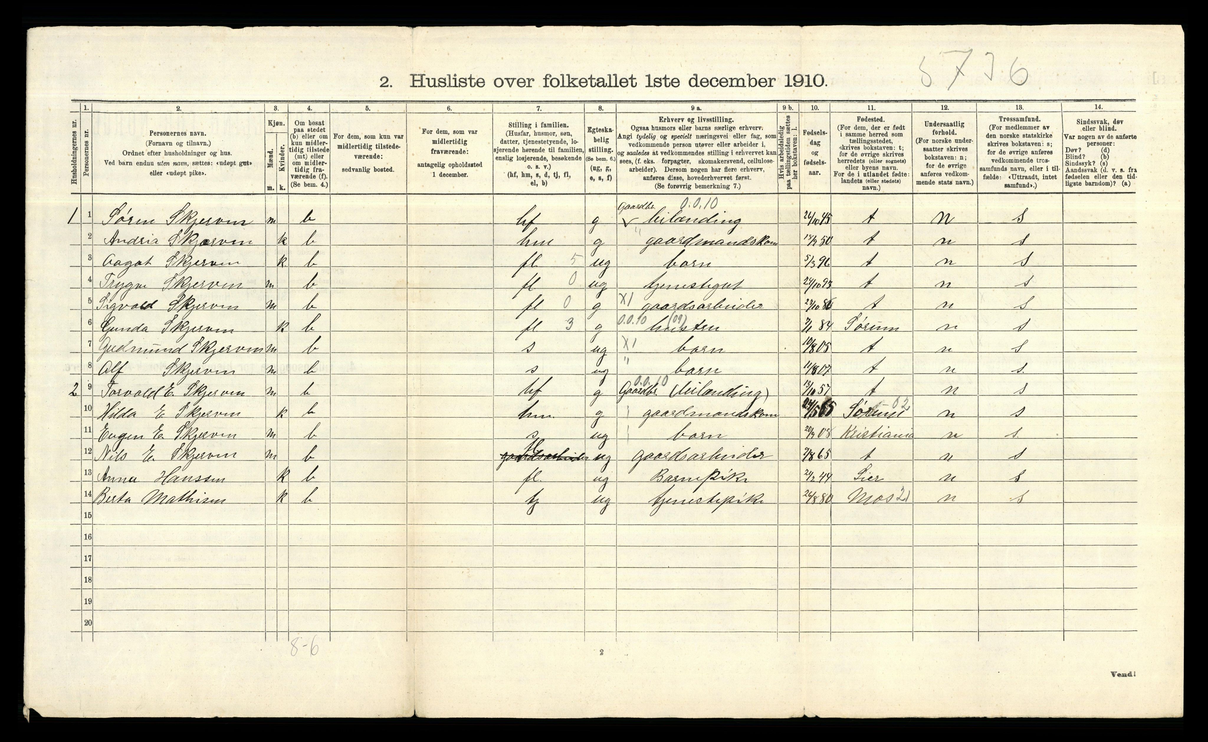 RA, 1910 census for Aker, 1910, p. 2522