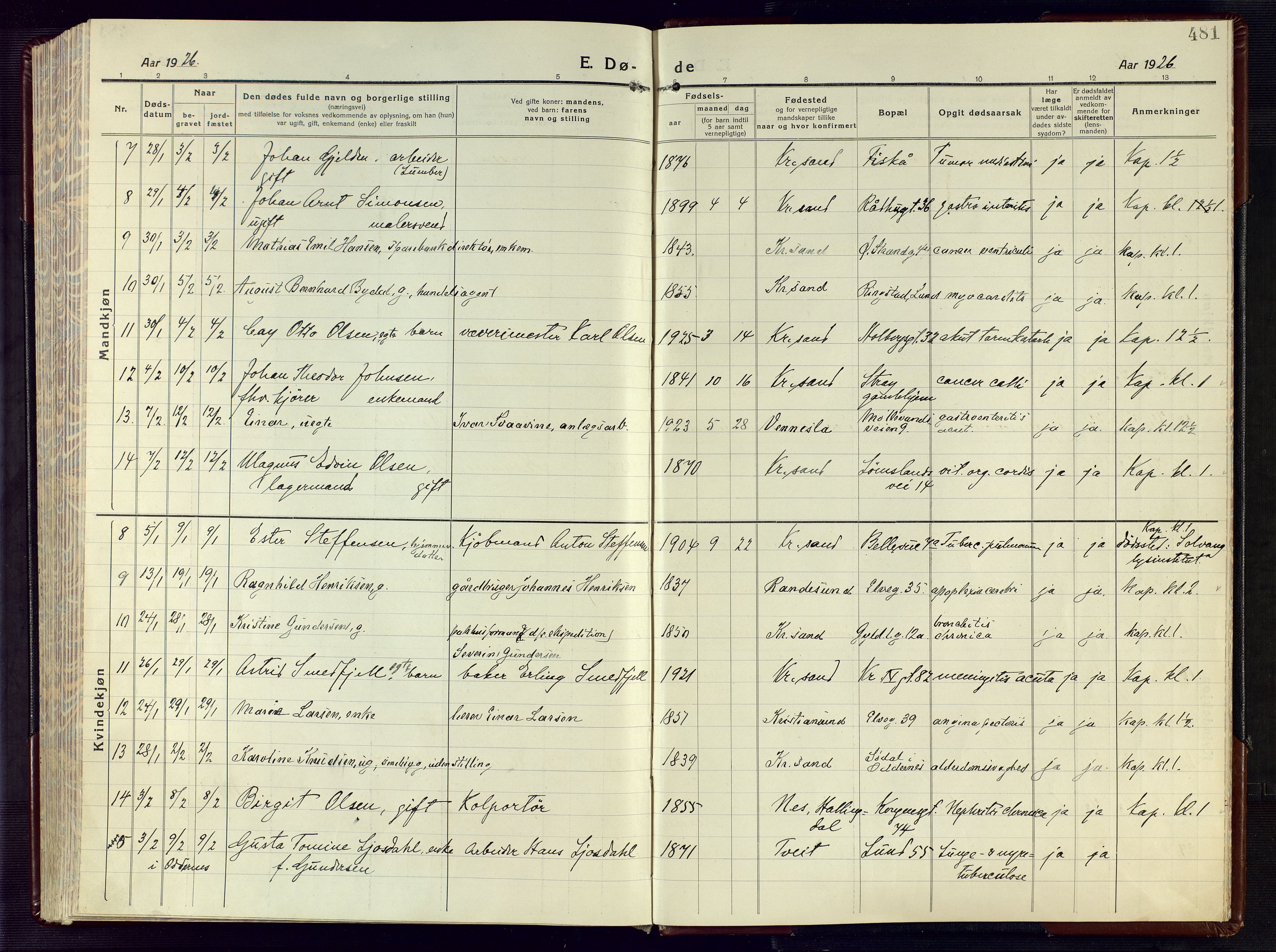 Kristiansand domprosti, AV/SAK-1112-0006/F/Fa/L0028: Parish register (official) no. A 27, 1917-1926, p. 481