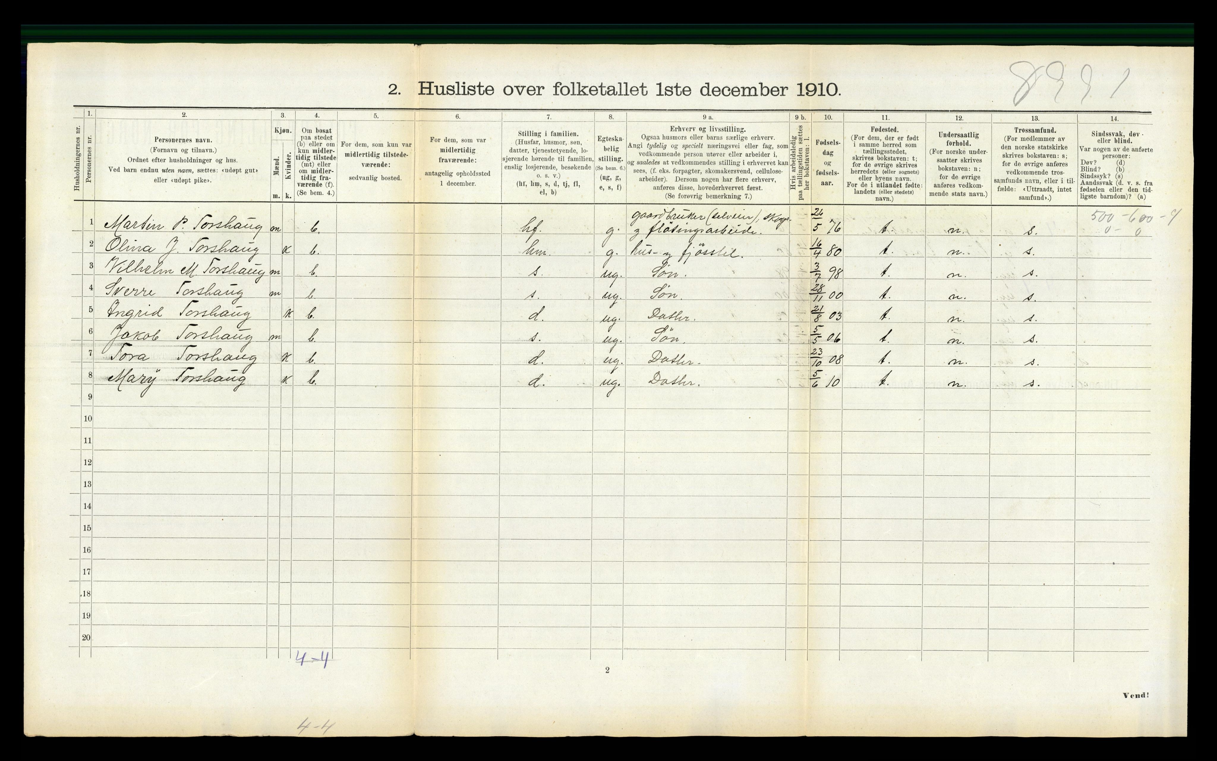 RA, 1910 census for Malvik, 1910, p. 864