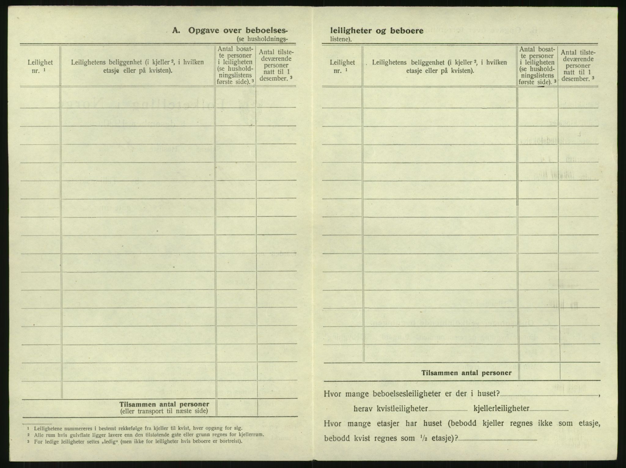 SAK, 1920 census for Arendal, 1920, p. 2523