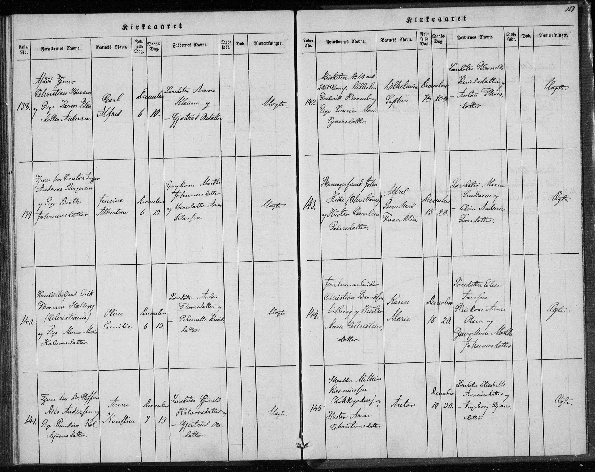 Rikshospitalet prestekontor Kirkebøker, SAO/A-10309b/K/L0001/0003: Baptism register no. 1.3, 1848-1854, p. 127