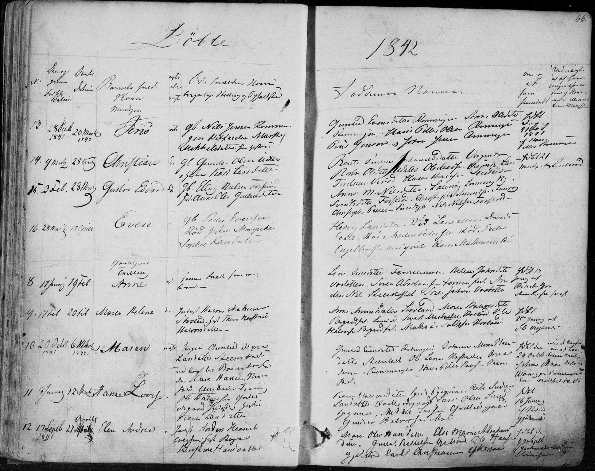 Hedrum kirkebøker, AV/SAKO-A-344/F/Fa/L0005: Parish register (official) no. I 5, 1835-1848, p. 66