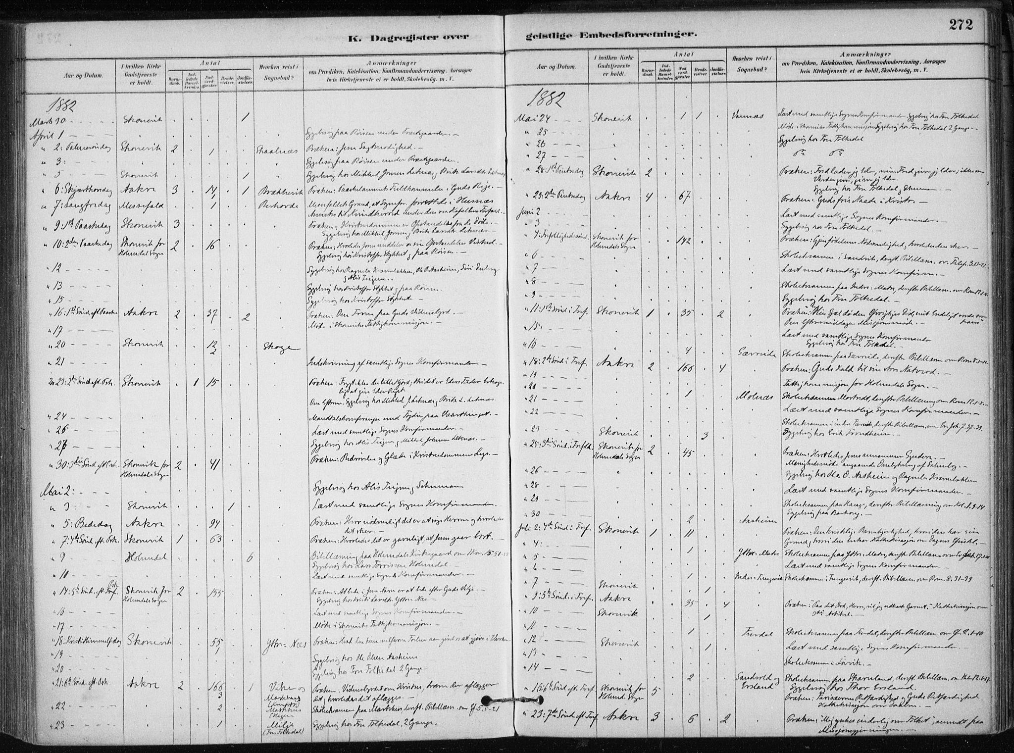 Skånevik sokneprestembete, SAB/A-77801/H/Haa: Parish register (official) no. B 1, 1879-1914, p. 272