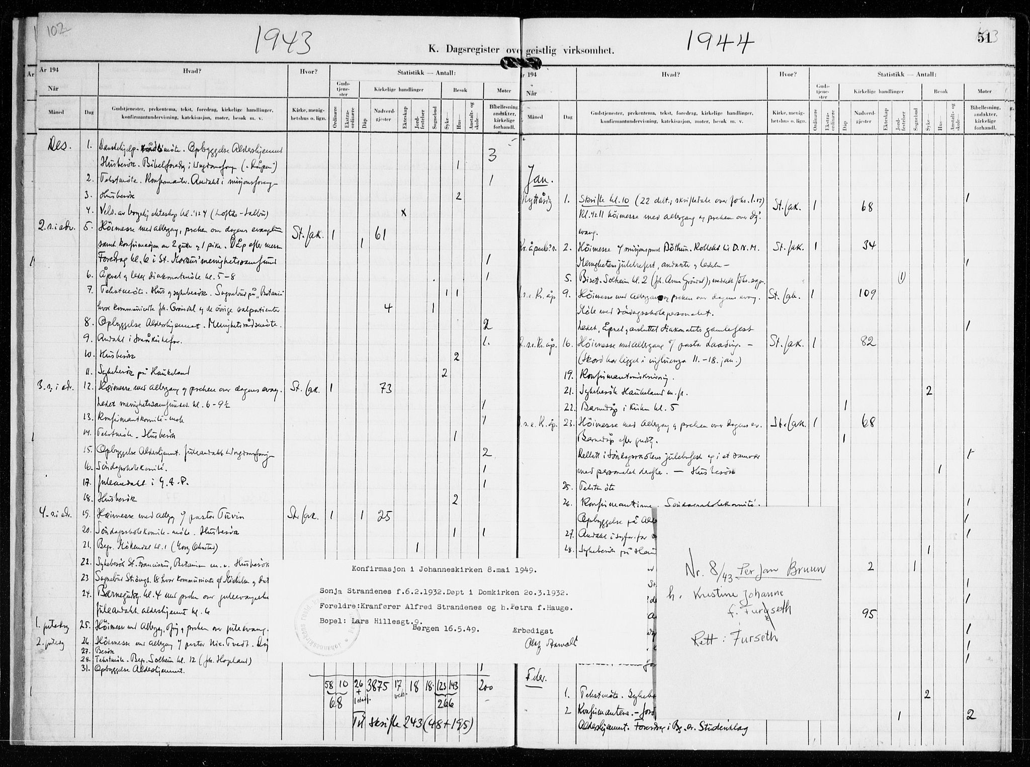 St. Jacob sokneprestembete, AV/SAB-A-78001/H/Haa/L0023: Parish register (official) no. G 1, 1942-1945, p. 51