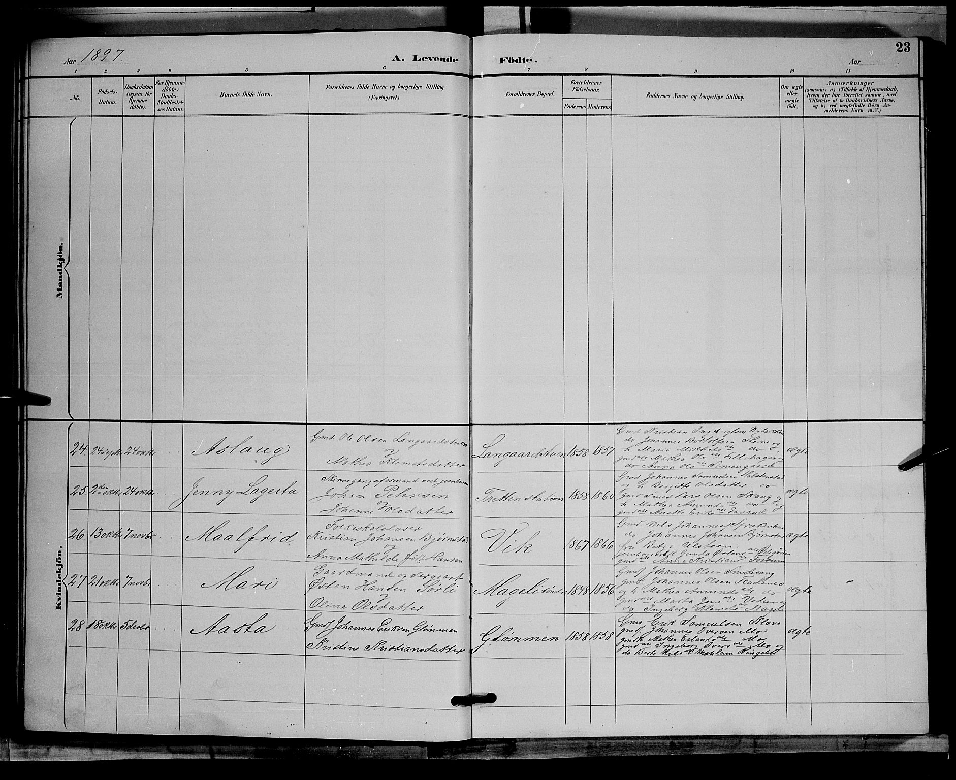 Øyer prestekontor, AV/SAH-PREST-084/H/Ha/Hab/L0004: Parish register (copy) no. 4, 1894-1905, p. 23