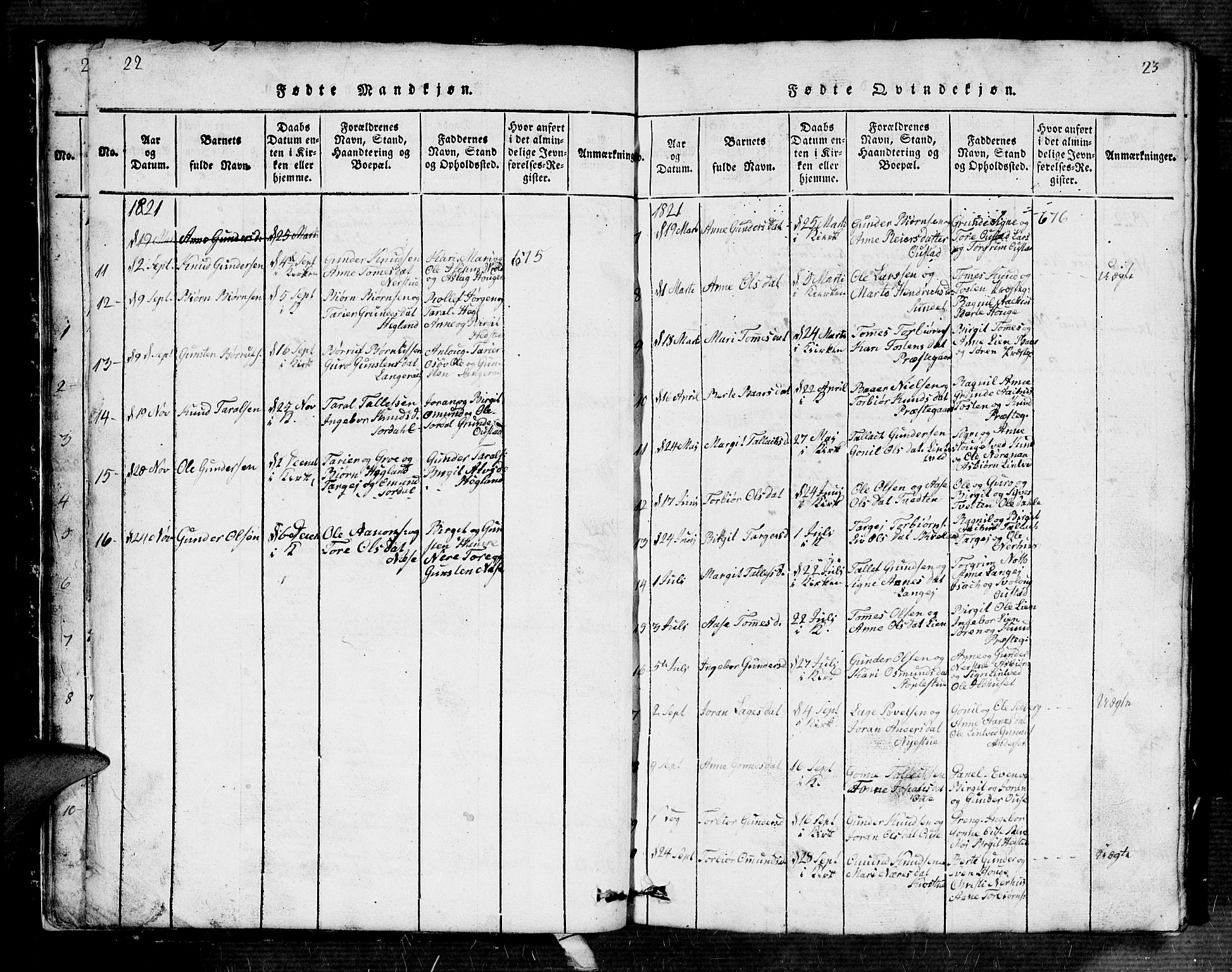 Bygland sokneprestkontor, AV/SAK-1111-0006/F/Fb/Fbb/L0001: Parish register (copy) no. B 1, 1816-1843, p. 22-23