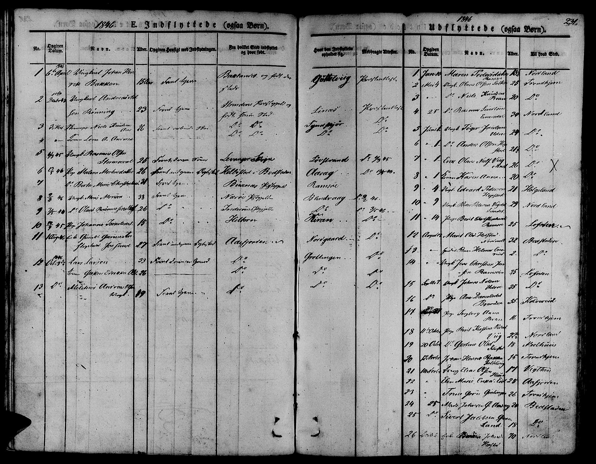 Ministerialprotokoller, klokkerbøker og fødselsregistre - Sør-Trøndelag, SAT/A-1456/657/L0703: Parish register (official) no. 657A04, 1831-1846, p. 231