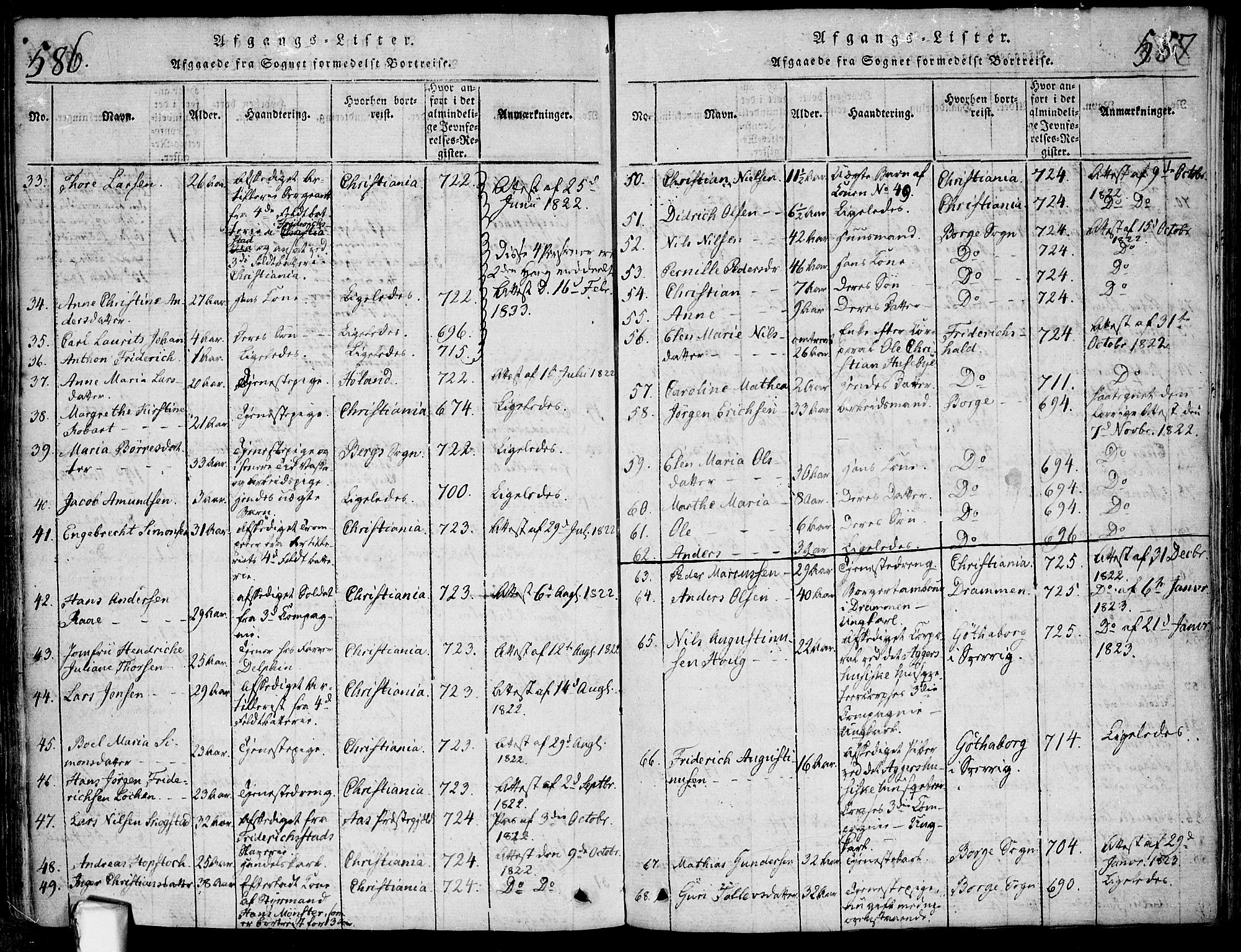 Fredrikstad prestekontor Kirkebøker, SAO/A-11082/F/Fa/L0004: Parish register (official) no. 4, 1816-1834, p. 586-587