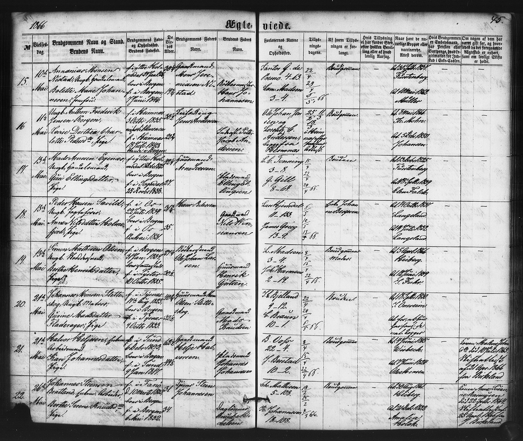 Nykirken Sokneprestembete, AV/SAB-A-77101/H/Haa/L0032: Parish register (official) no. D 2, 1861-1883, p. 45